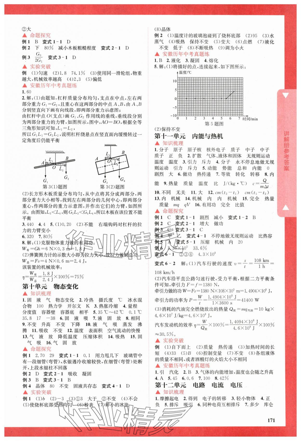 2024年初中畢業(yè)班系統(tǒng)總復(fù)習(xí)物理 第5頁(yè)