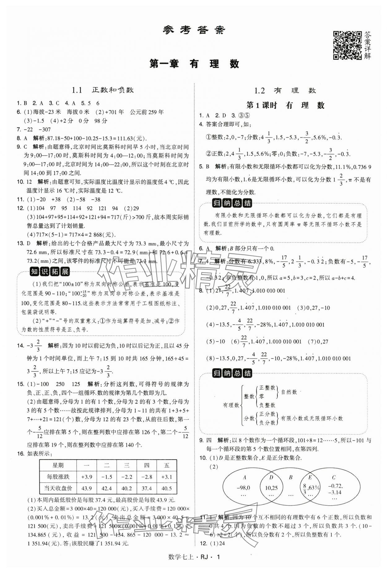 2024年學(xué)霸題中題七年級(jí)數(shù)學(xué)上冊(cè)人教版 參考答案第1頁(yè)