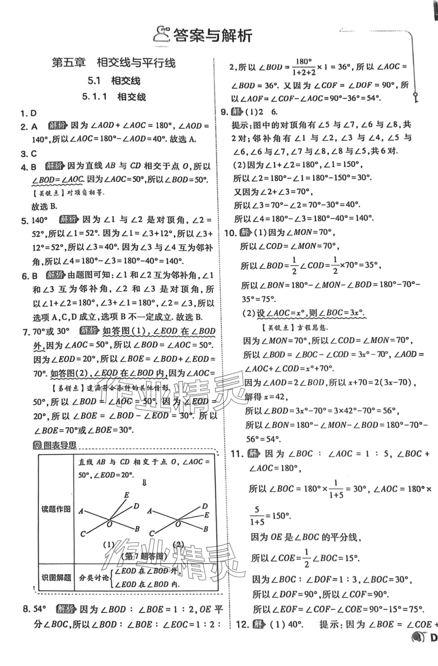 2024年少年班七年级数学下册人教版 参考答案第1页