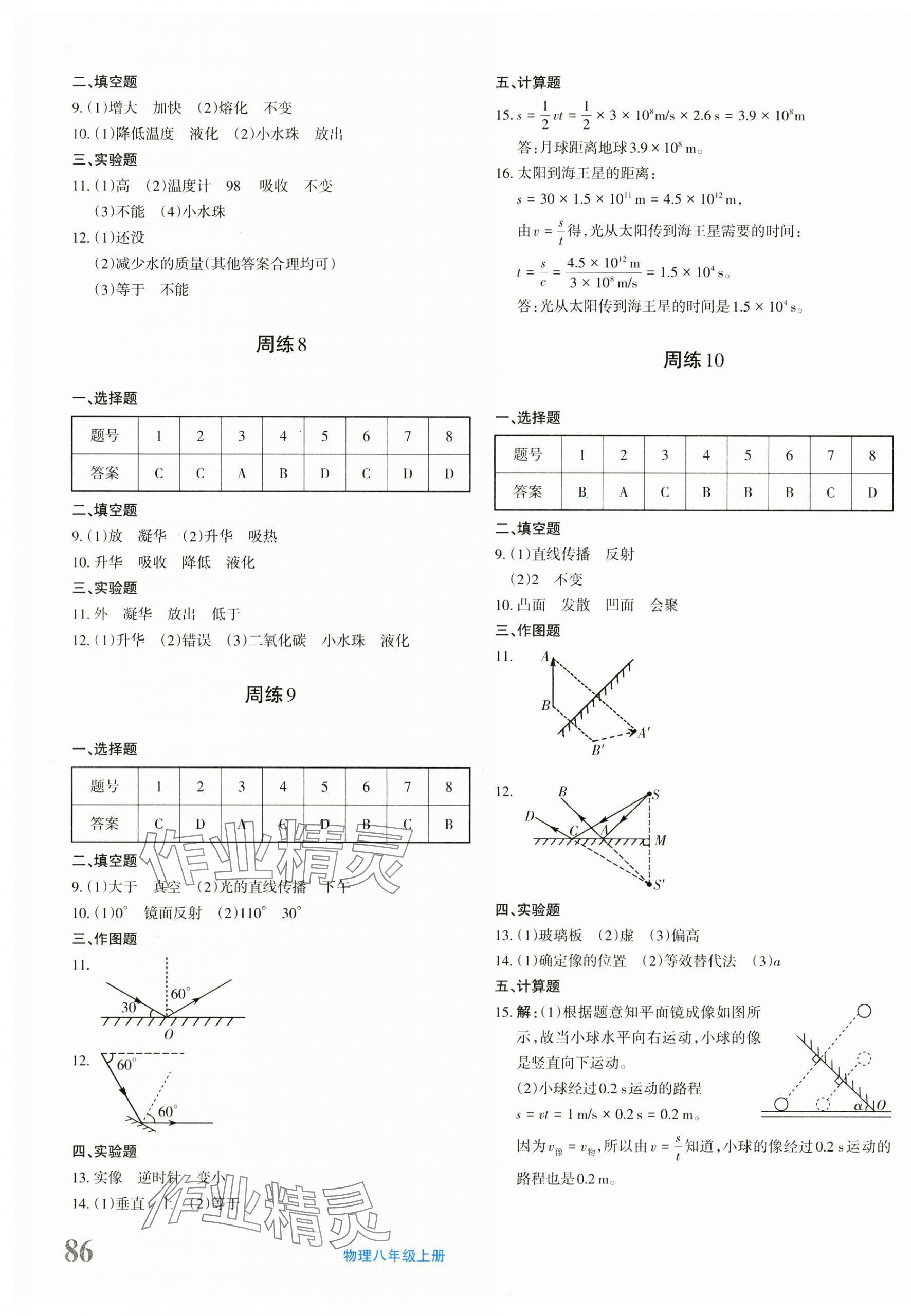 2024年優(yōu)學(xué)1+1評(píng)價(jià)與測(cè)試八年級(jí)物理上冊(cè)人教版 第3頁