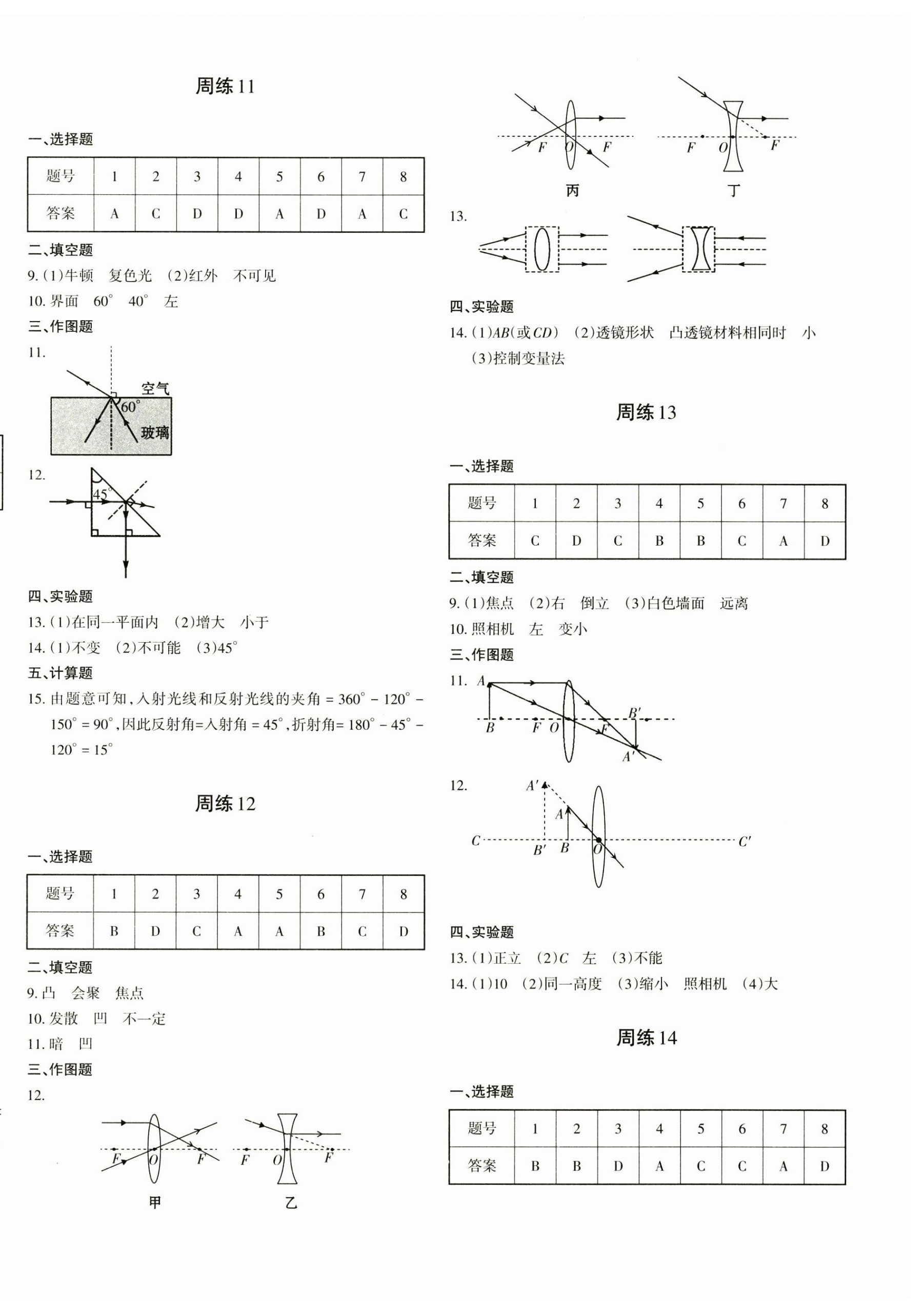 2024年優(yōu)學(xué)1+1評(píng)價(jià)與測(cè)試八年級(jí)物理上冊(cè)人教版 第4頁(yè)