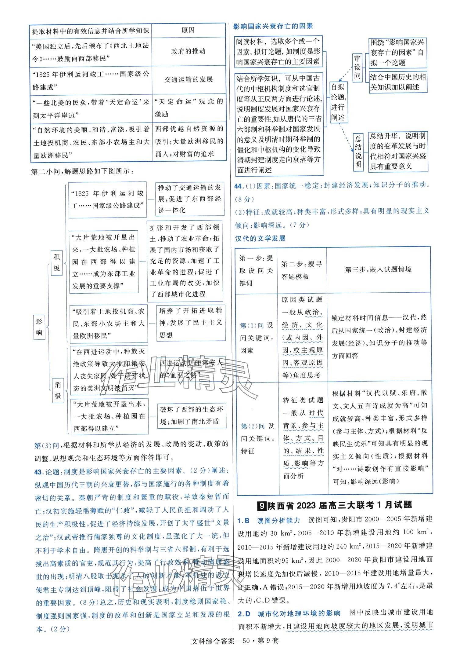 2024年金考卷45套汇编高中文综通用版 第52页