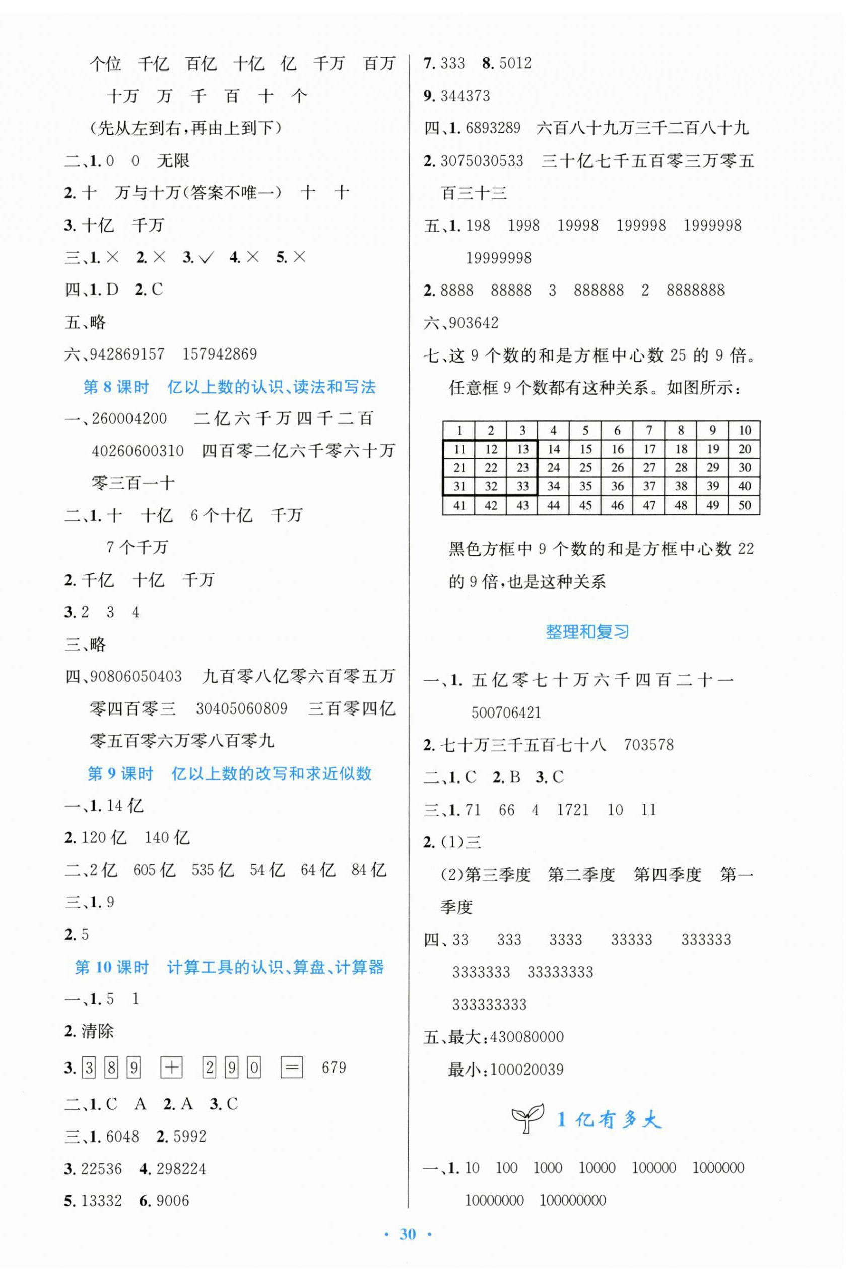 2024年同步測控優(yōu)化設(shè)計四年級數(shù)學(xué)上冊人教版精編版 第2頁