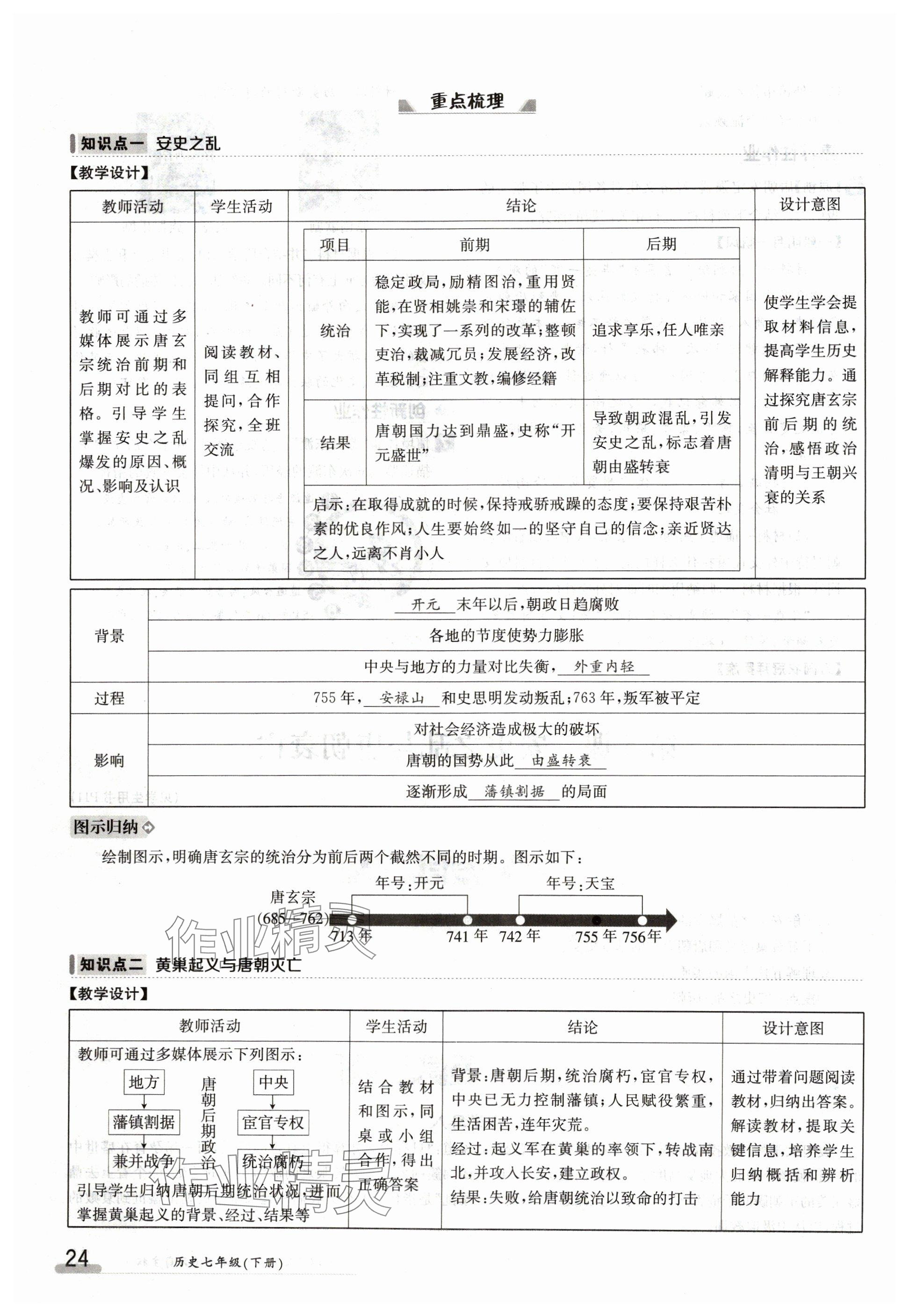 2024年金太陽導(dǎo)學(xué)案七年級歷史下冊人教版 參考答案第24頁