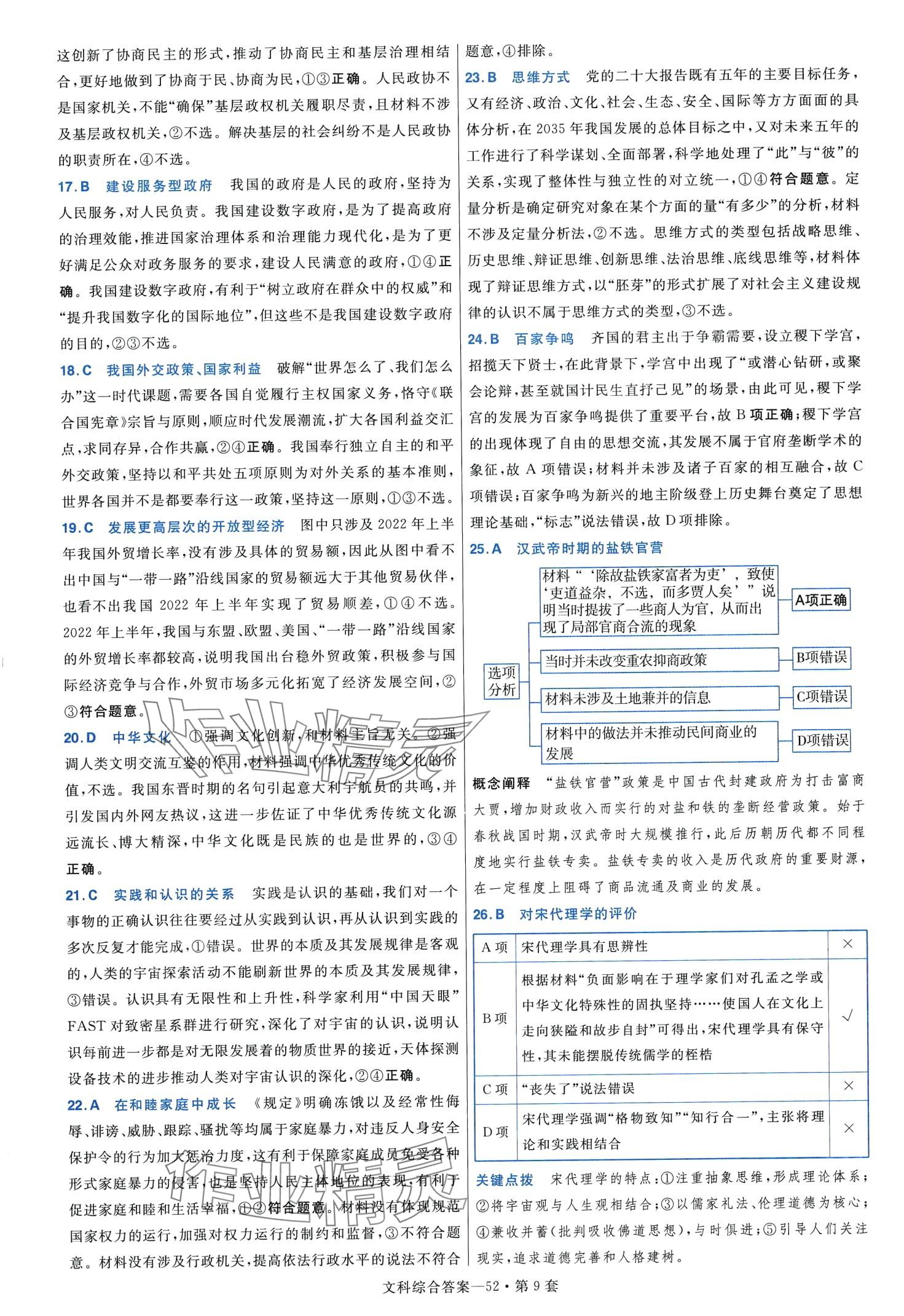 2024年金考卷45套汇编高中文综通用版 第54页