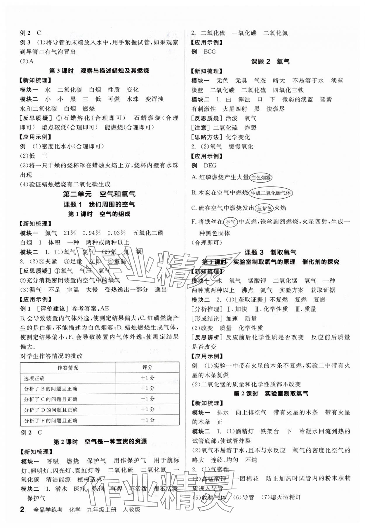 2024年全品学练考九年级化学上册人教版 参考答案第2页