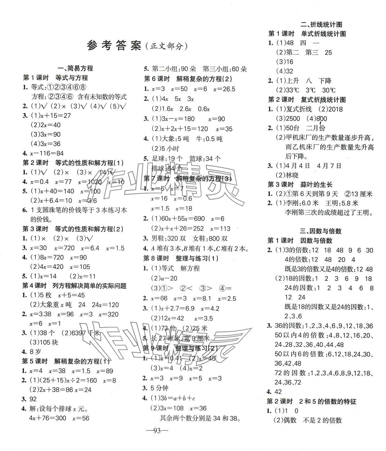 2024年整合集訓(xùn)天天練五年級(jí)數(shù)學(xué)下冊(cè)蘇教版 第1頁(yè)