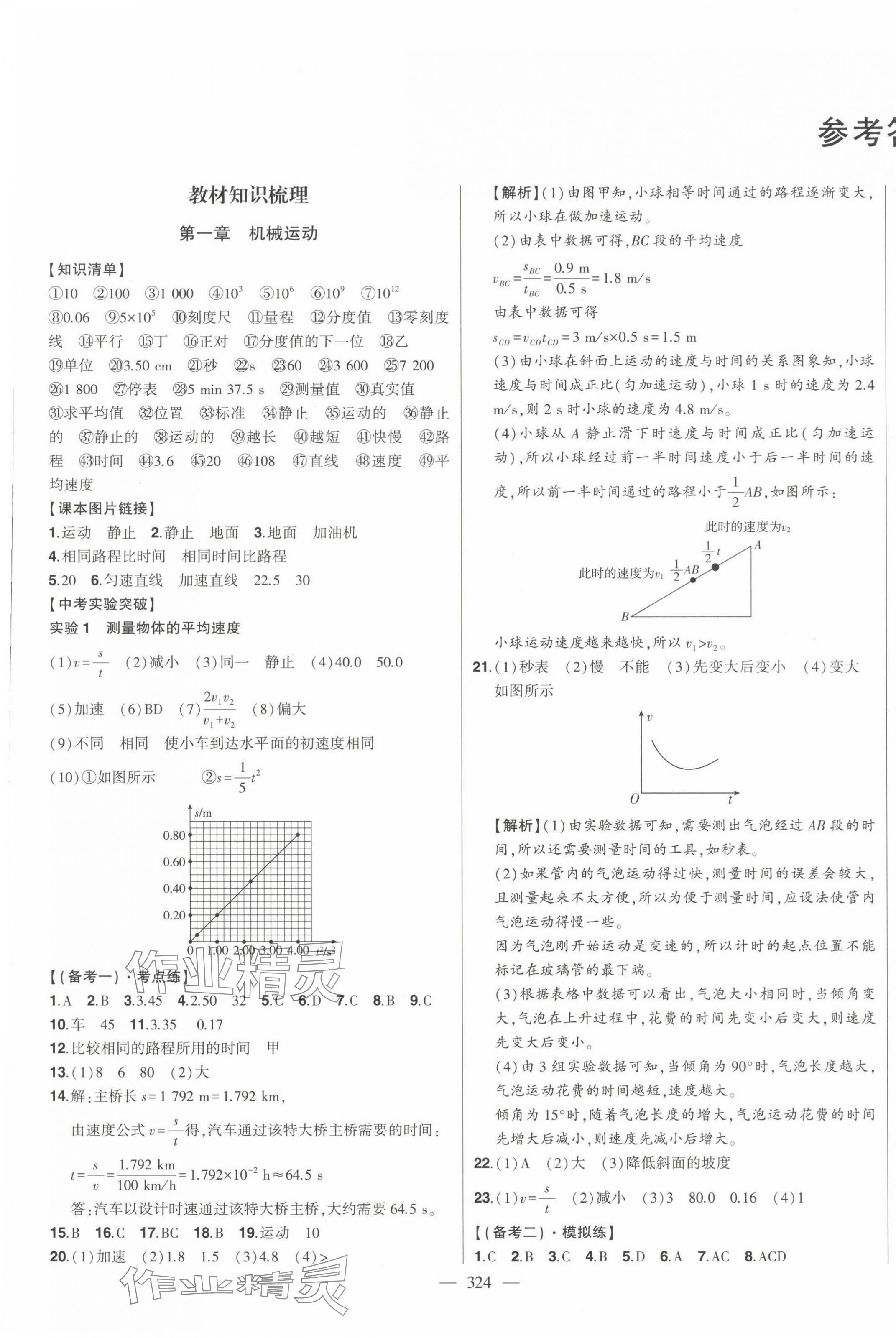 2024年智慧大课堂学业总复习全程精练物理人教版 第1页