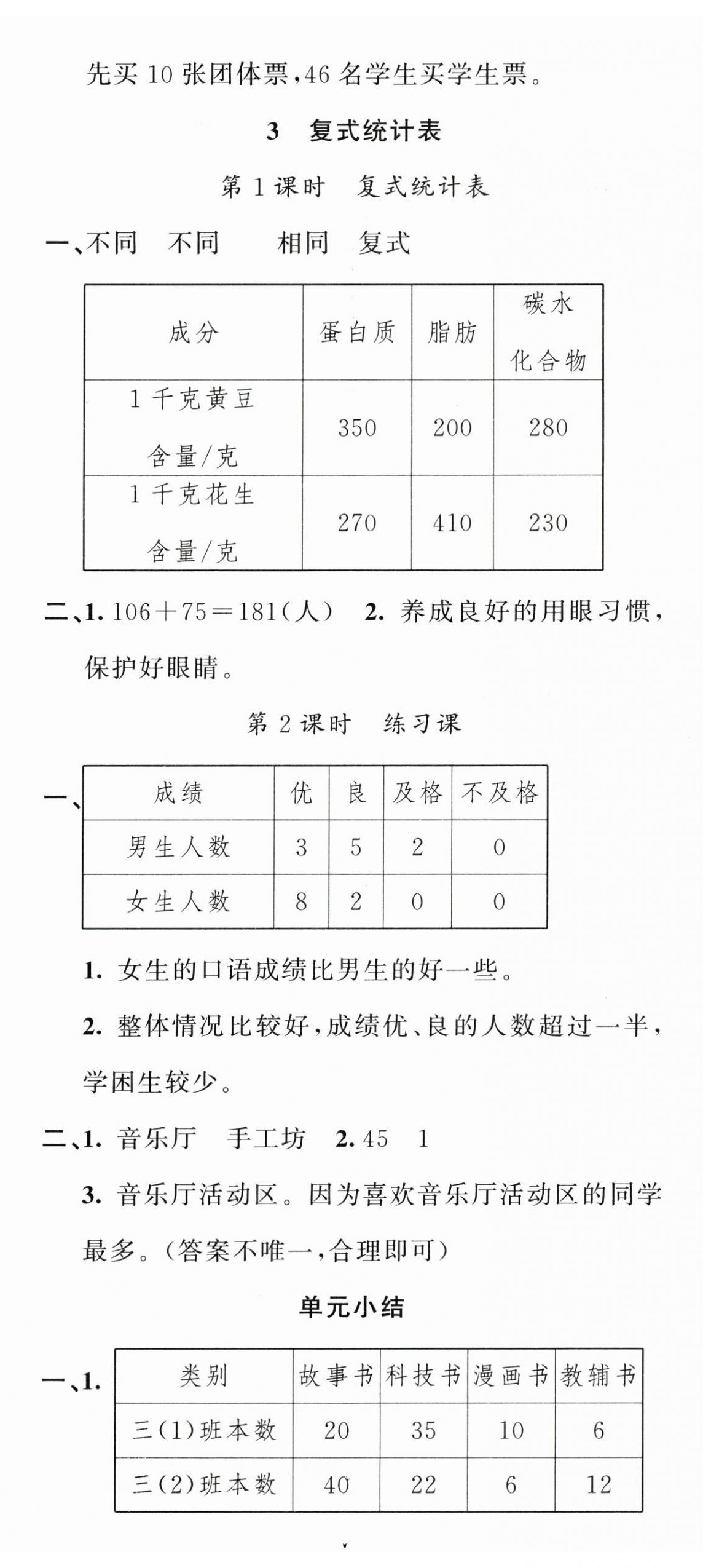 2024年名校課堂三年級數(shù)學(xué)下冊人教版 第8頁