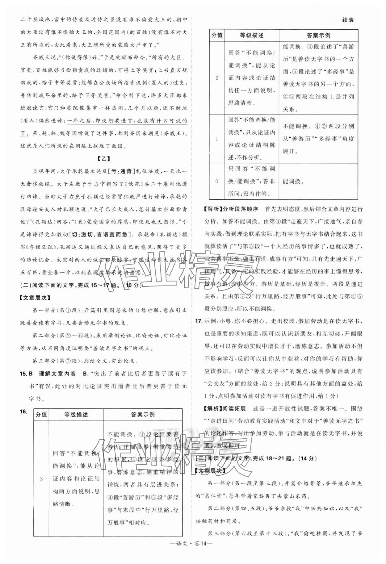 2024年天利38套新課標(biāo)全國(guó)中考試題精選語(yǔ)文 參考答案第14頁(yè)