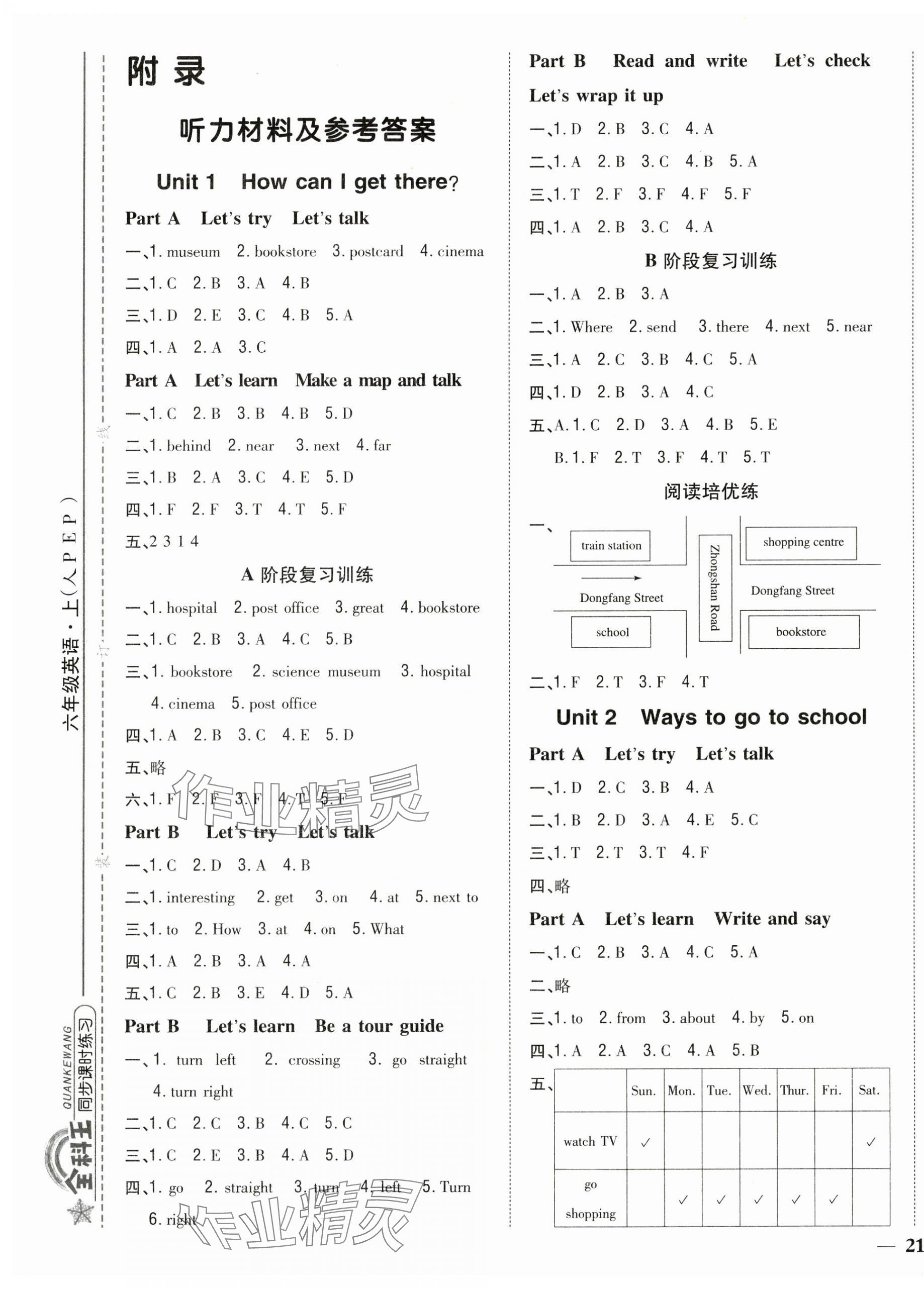 2024年全科王同步課時(shí)練習(xí)六年級(jí)英語上冊人教版 第1頁