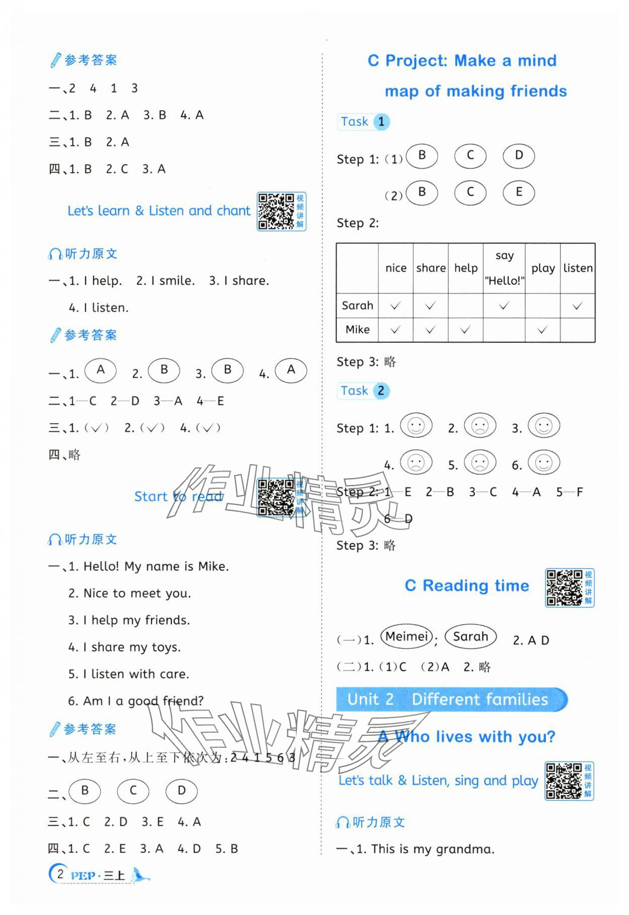 2024年陽光同學(xué)課時(shí)優(yōu)化作業(yè)三年級(jí)英語上冊(cè)人教PEP版 第2頁