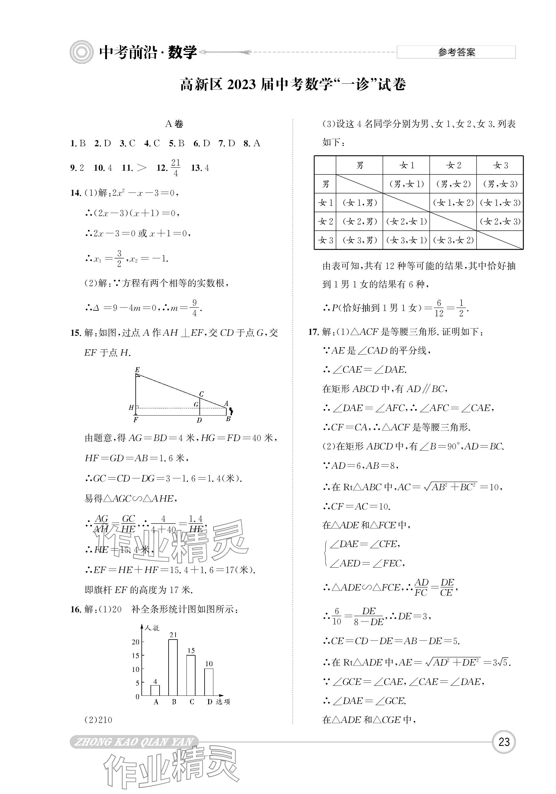 2024年中考前沿数学 参考答案第23页