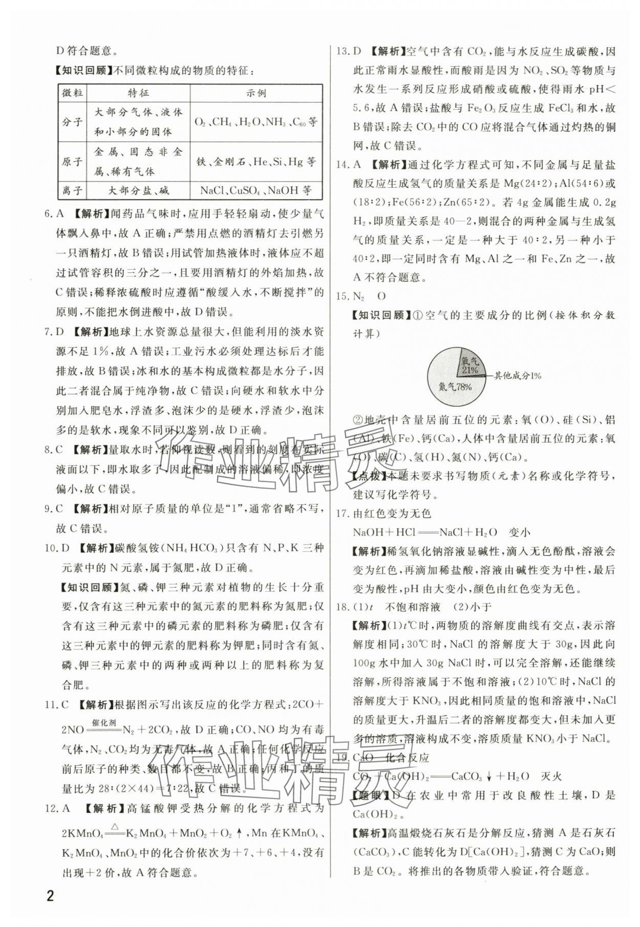 2024年新一线必刷卷化学河南专版 参考答案第2页