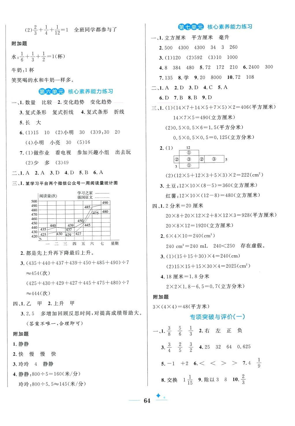 2024年黃岡名卷五年級數學下冊青島版濰坊專版 第4頁