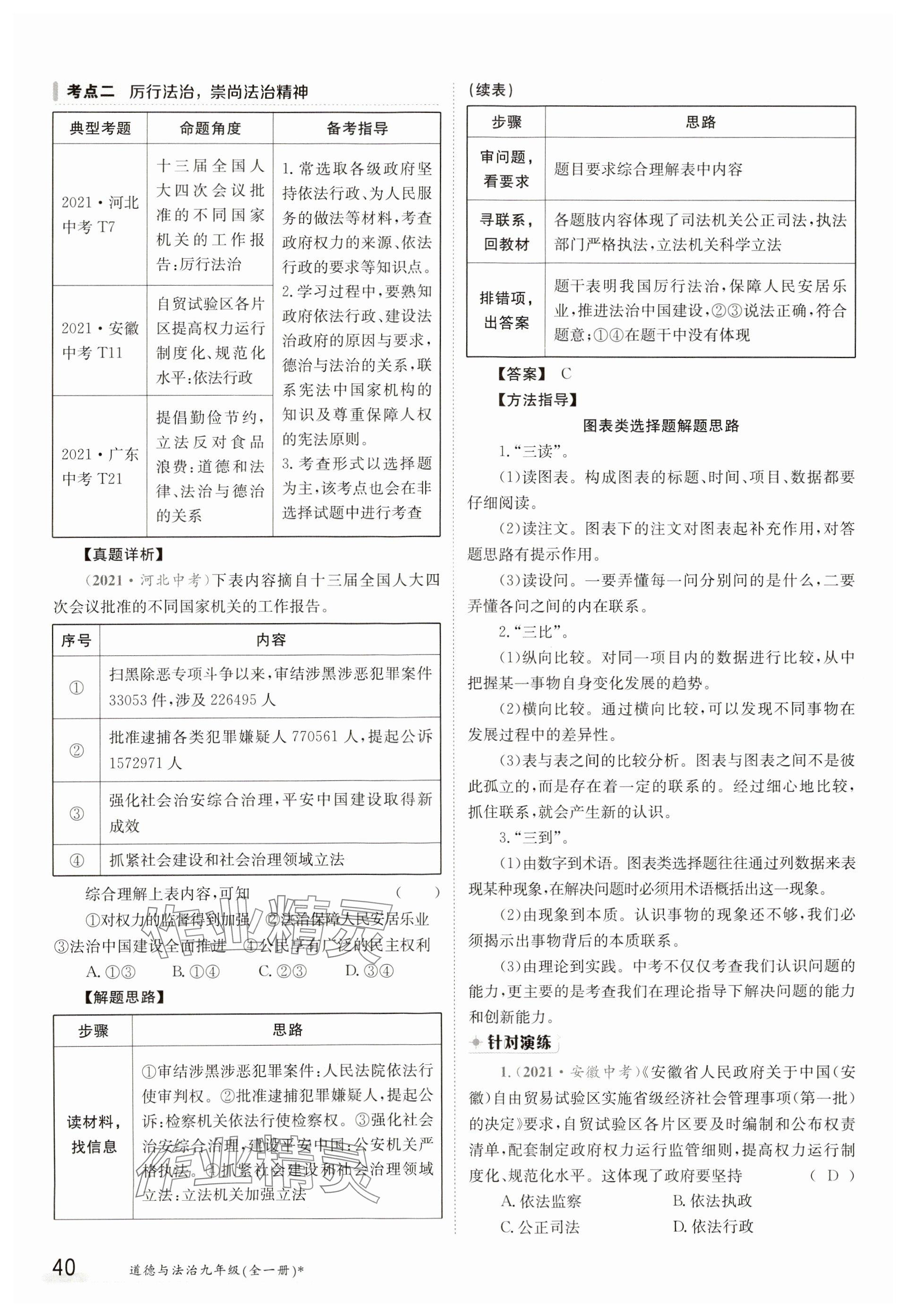 2023年金太陽導(dǎo)學(xué)案九年級道德與法治全一冊人教版 參考答案第40頁