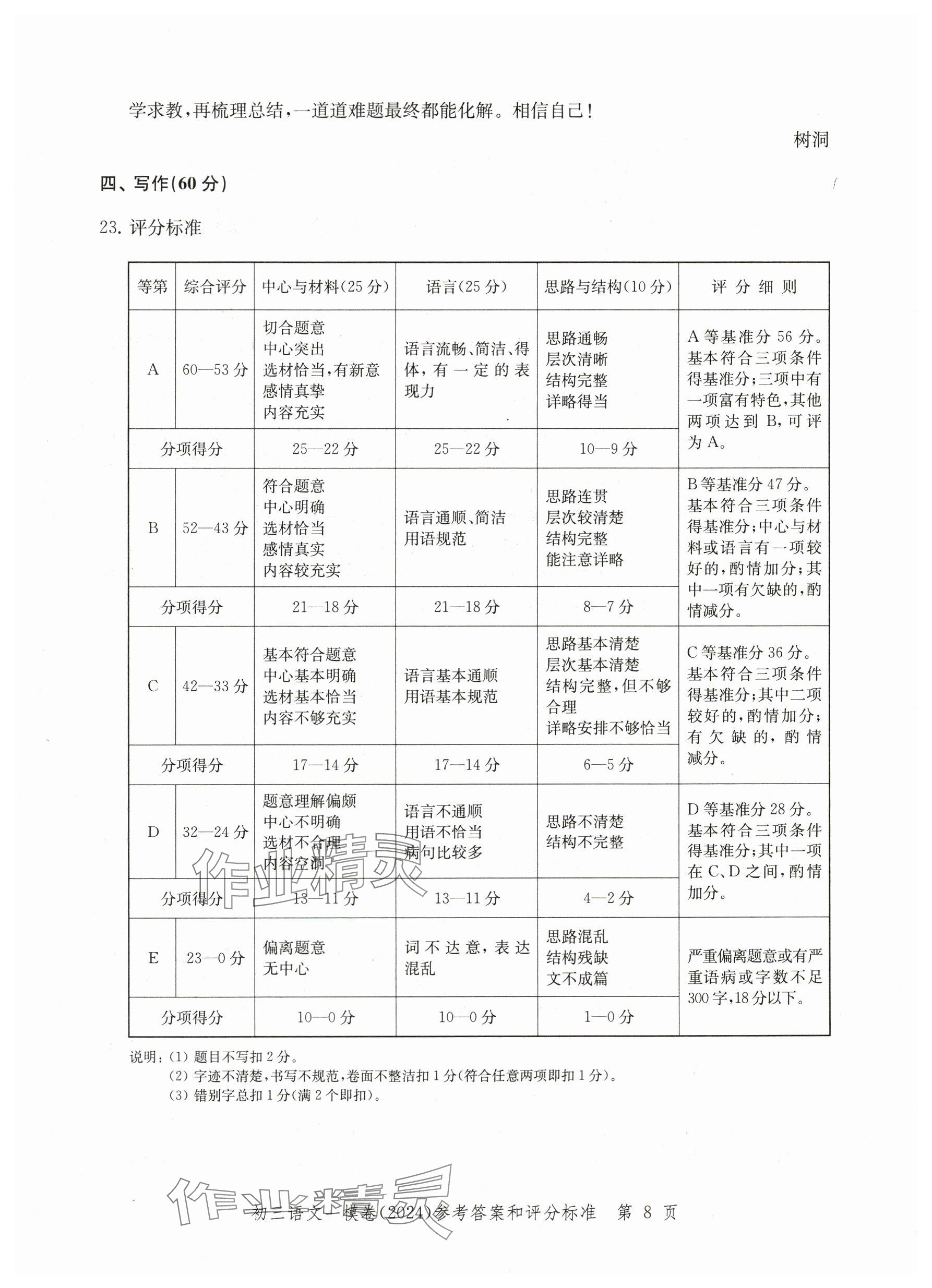 2024年文化课强化训练语文 参考答案第8页