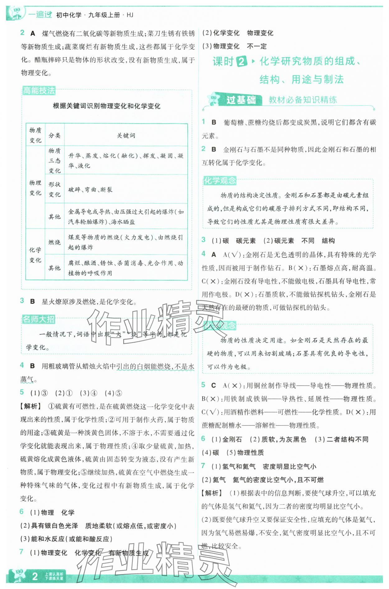 2024年一遍过九年级化学上册沪教版 参考答案第2页