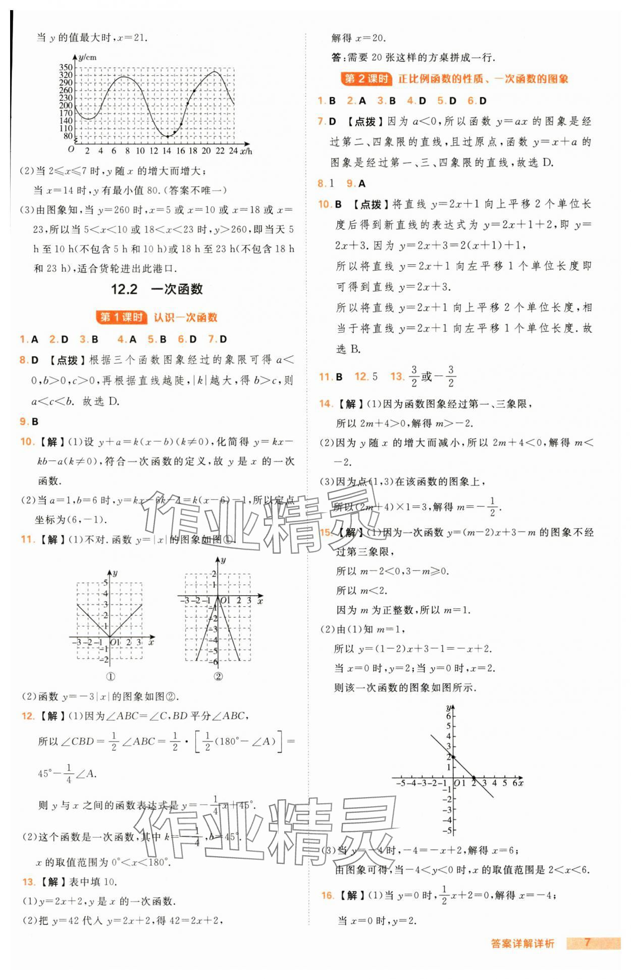 2024年綜合應(yīng)用創(chuàng)新題典中點(diǎn)八年級(jí)數(shù)學(xué)上冊(cè)滬科版 第7頁(yè)