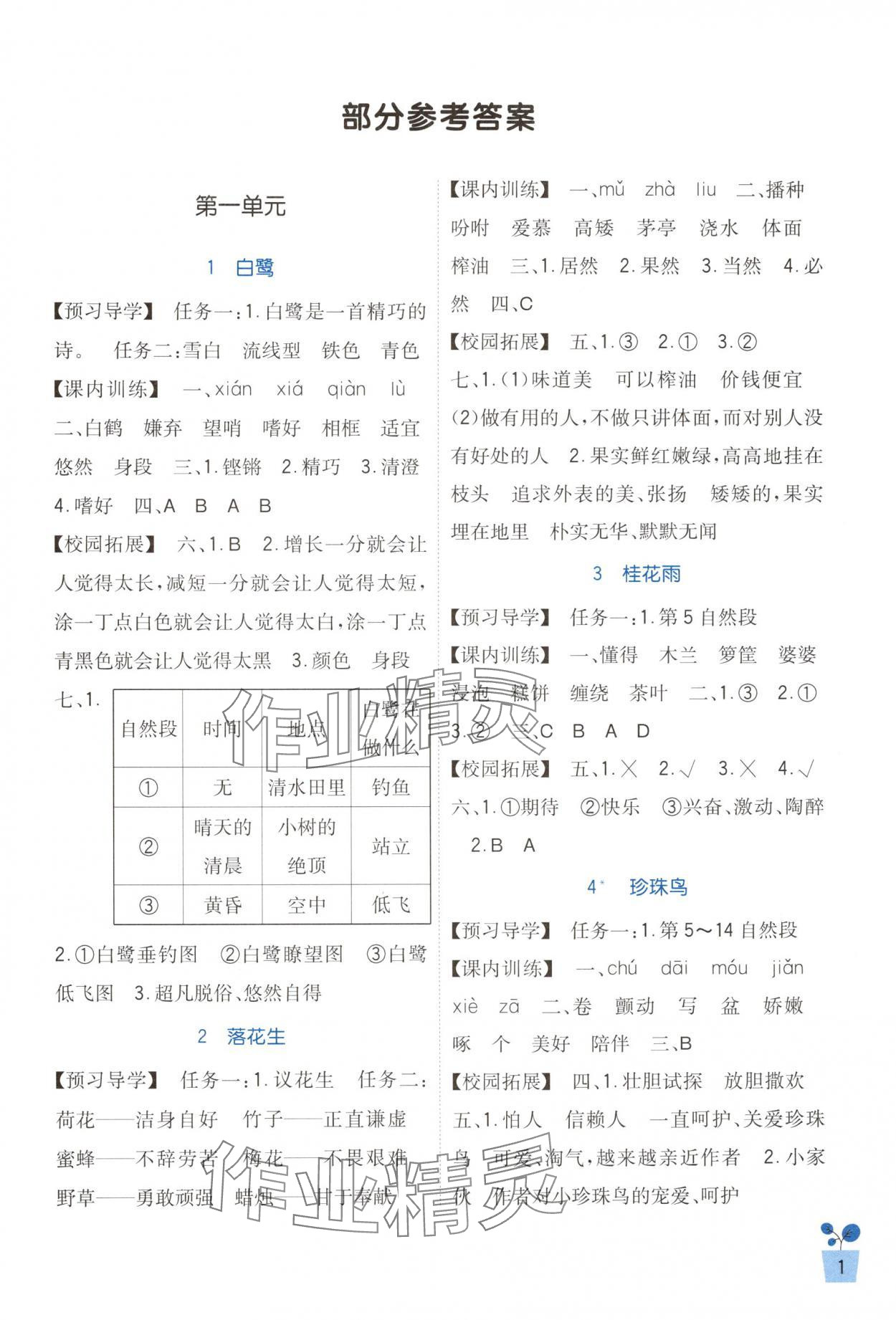 2024年學(xué)習(xí)實(shí)踐園地五年級(jí)語(yǔ)文上冊(cè)人教版 第1頁(yè)