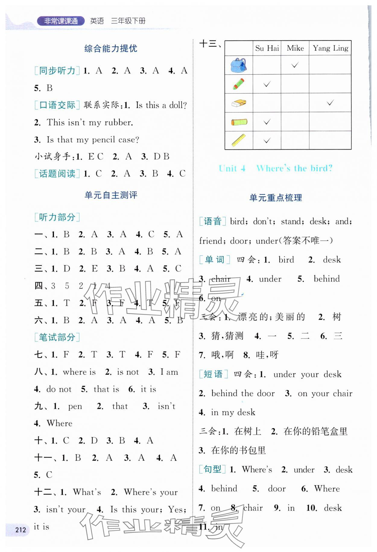 2024年通城学典非常课课通三年级英语下册译林版 参考答案第3页