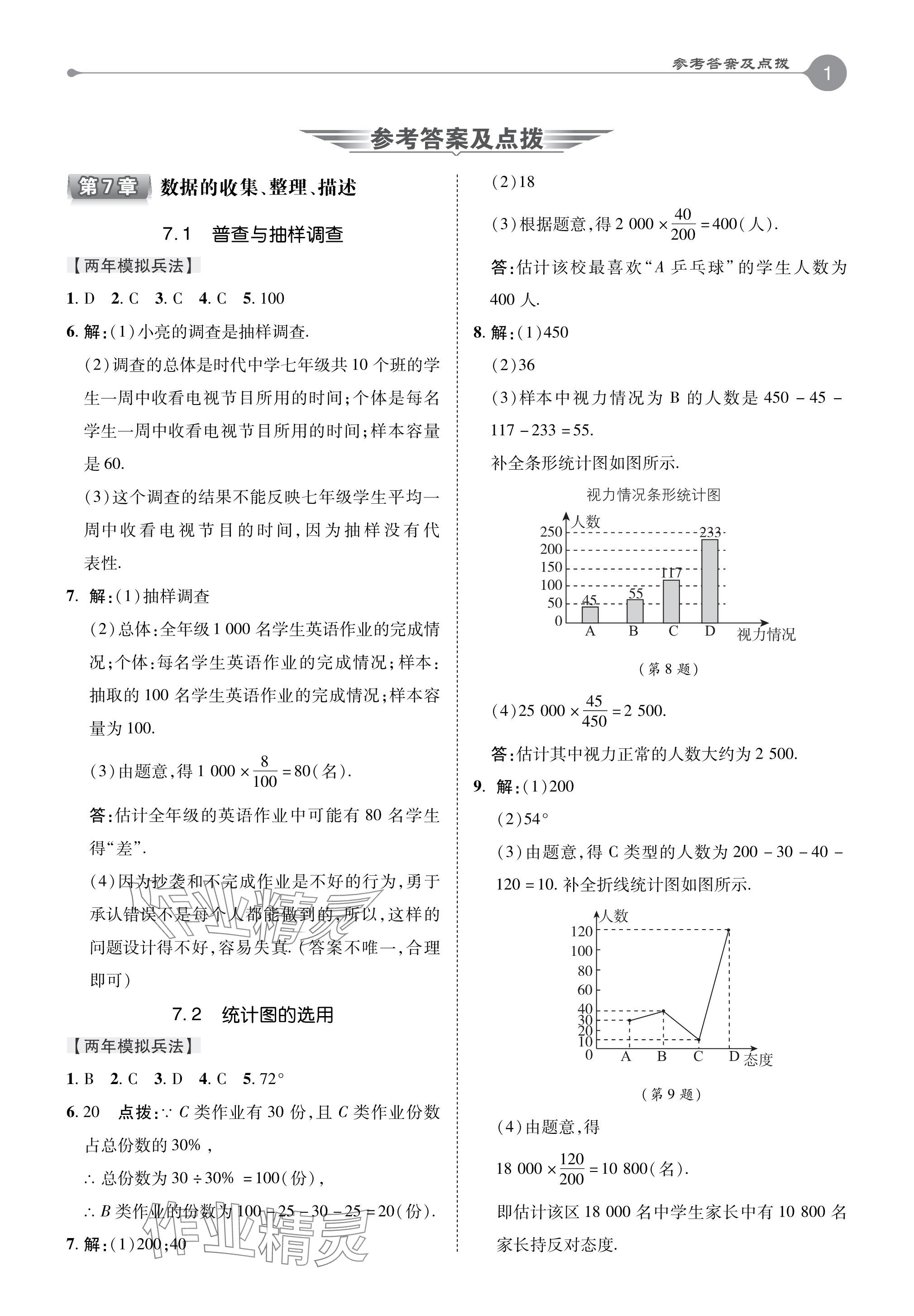 2024年特高級教師點撥八年級數(shù)學(xué)下冊蘇科版 參考答案第1頁