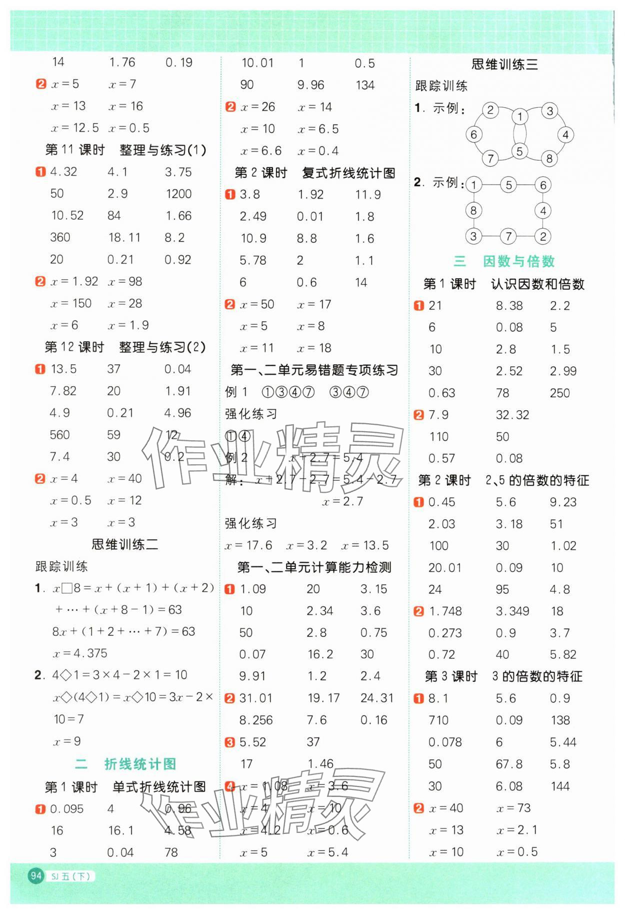 2024年阳光同学计算小达人五年级数学下册苏教版 参考答案第2页