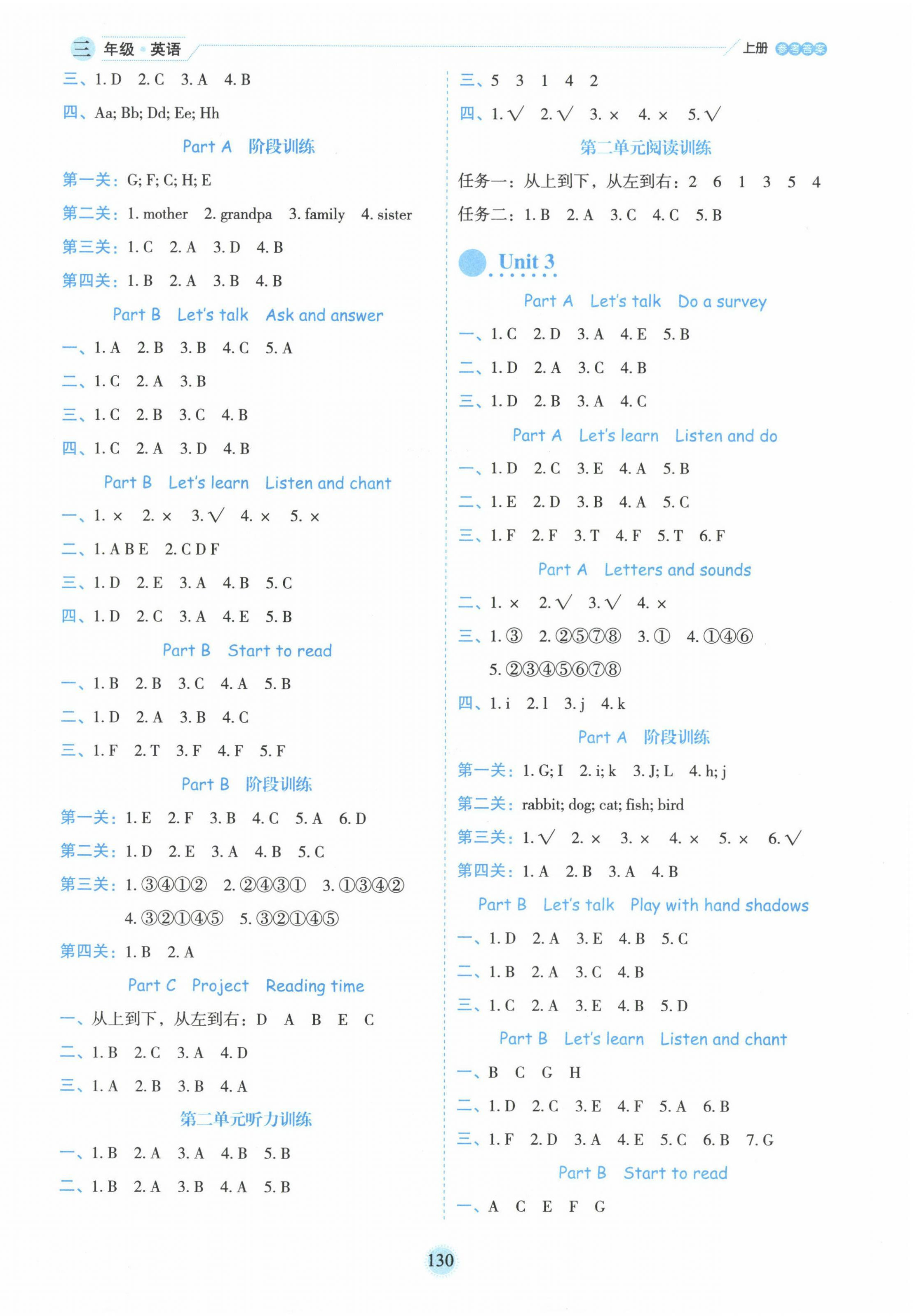 2024年百分學(xué)生作業(yè)本題練王三年級(jí)英語上冊(cè)人教版 參考答案第2頁