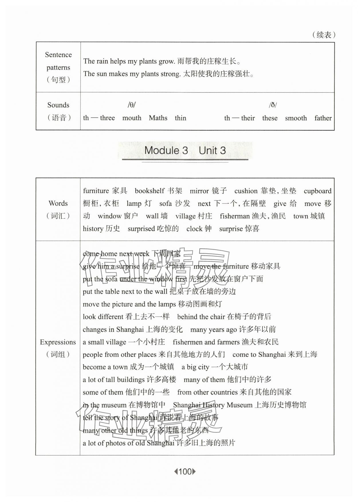 2024年华东师大版一课一练五年级英语下册沪教版 参考答案第10页