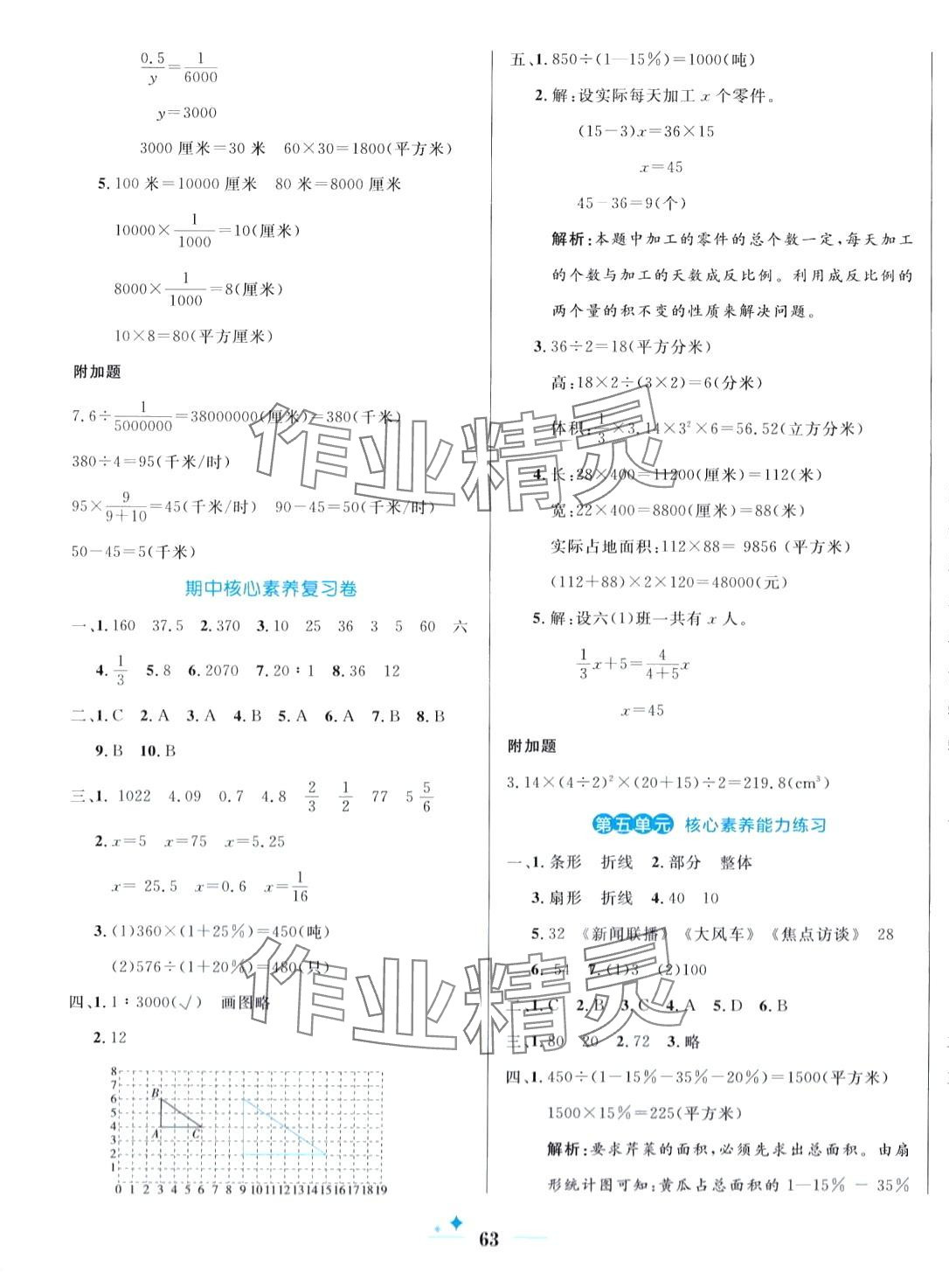 2024年黄冈名卷六年级数学下册青岛版六三制 第3页