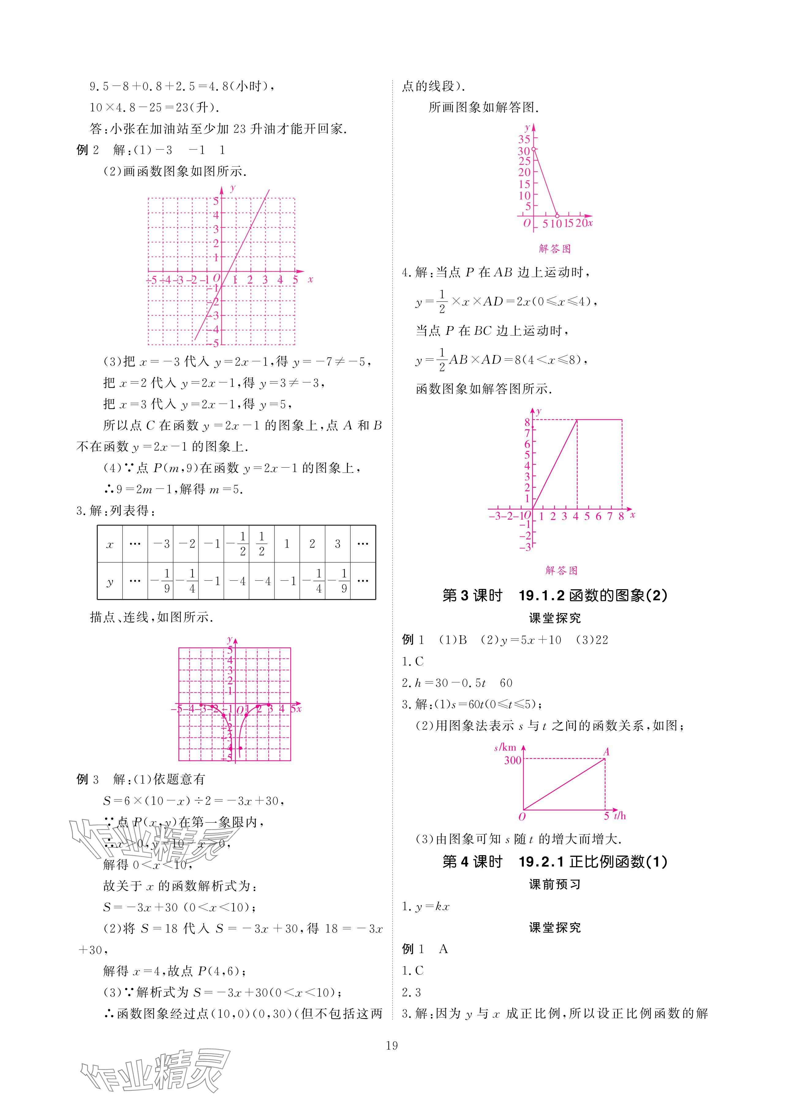 2024年優(yōu)課堂給力A加八年級數(shù)學(xué)下冊人教版 參考答案第19頁