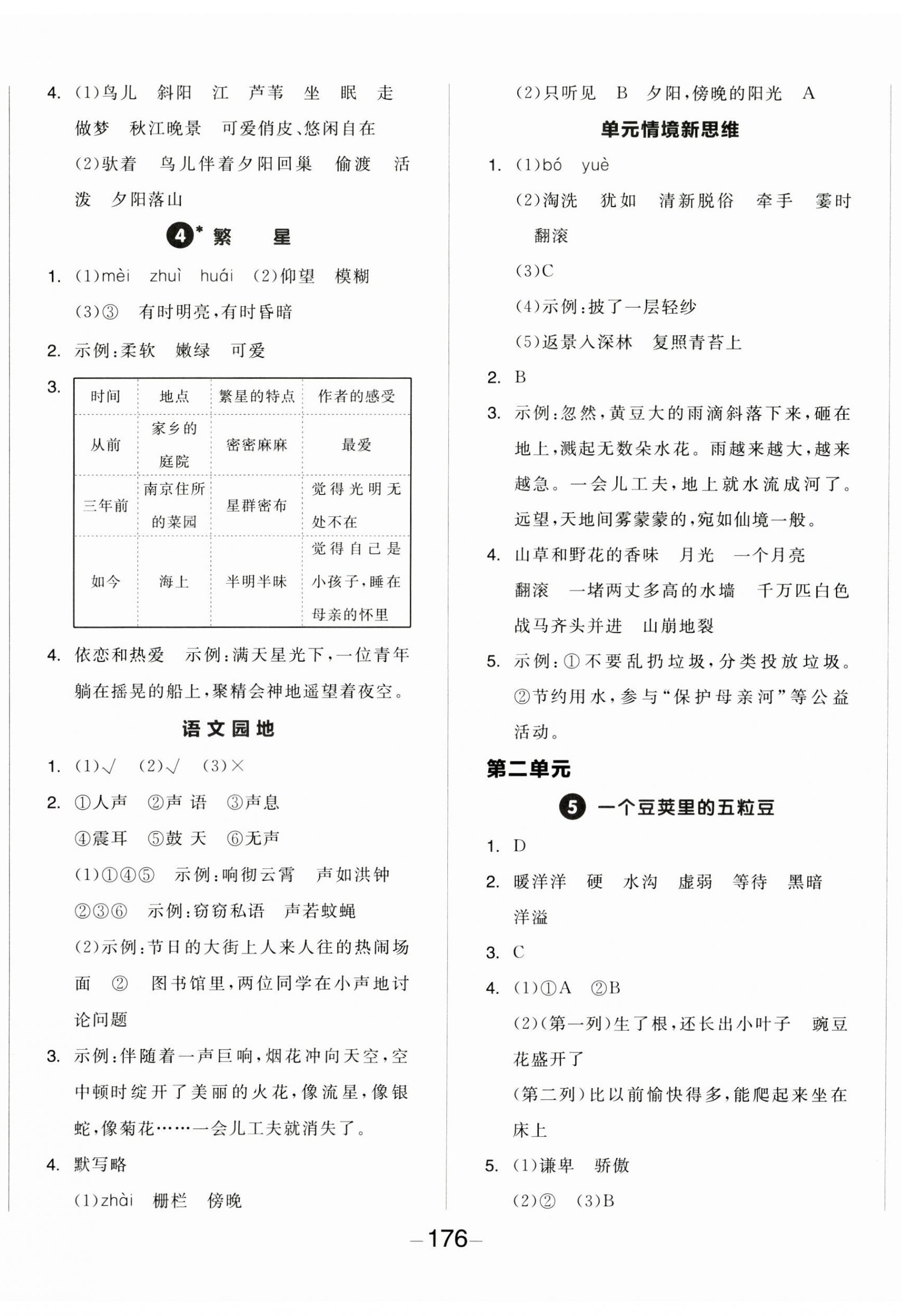 2024年全品學(xué)練考四年級(jí)語文上冊(cè)人教版 第2頁