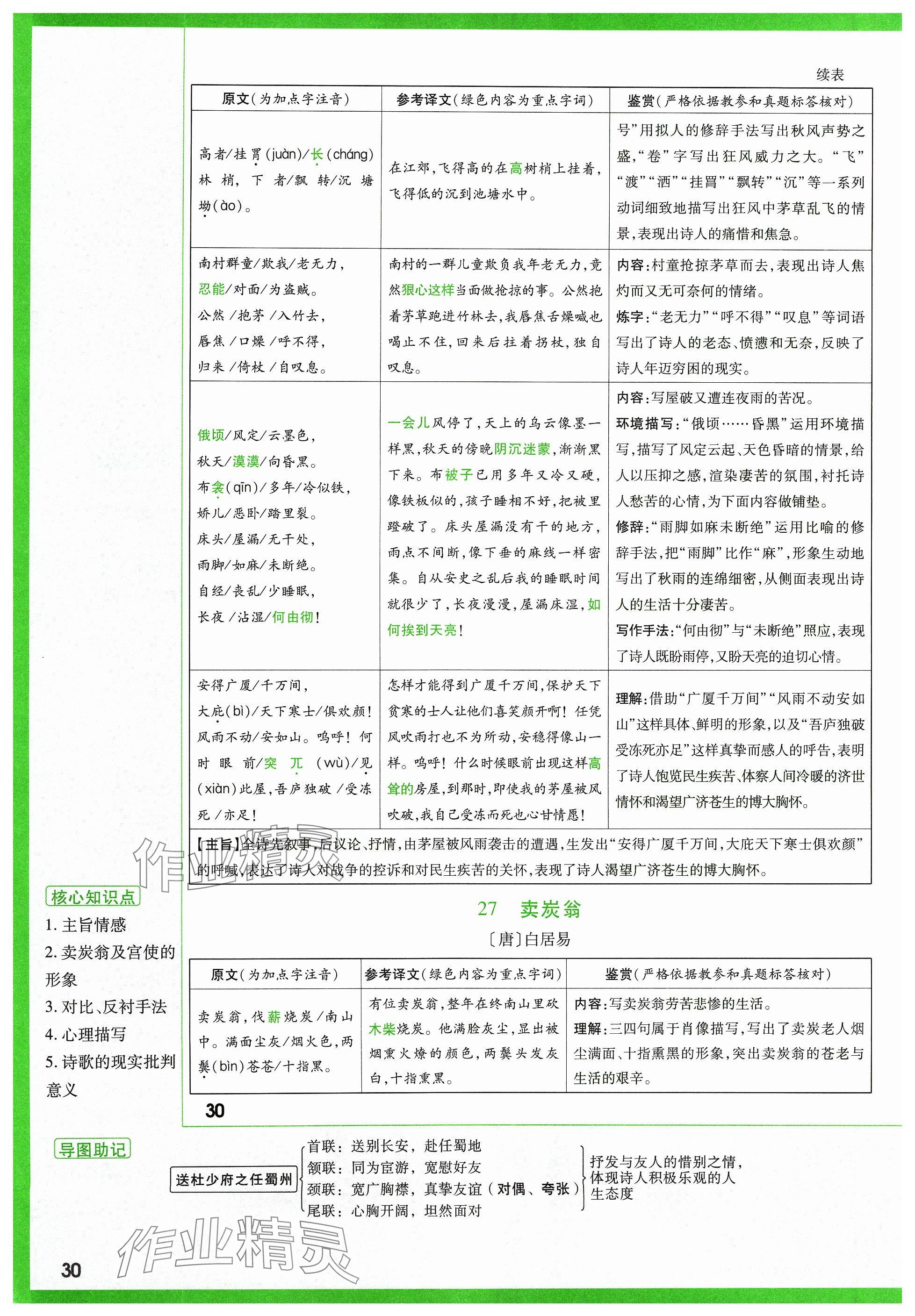 2024年萬(wàn)唯中考試題研究語(yǔ)文山西專版 參考答案第143頁(yè)