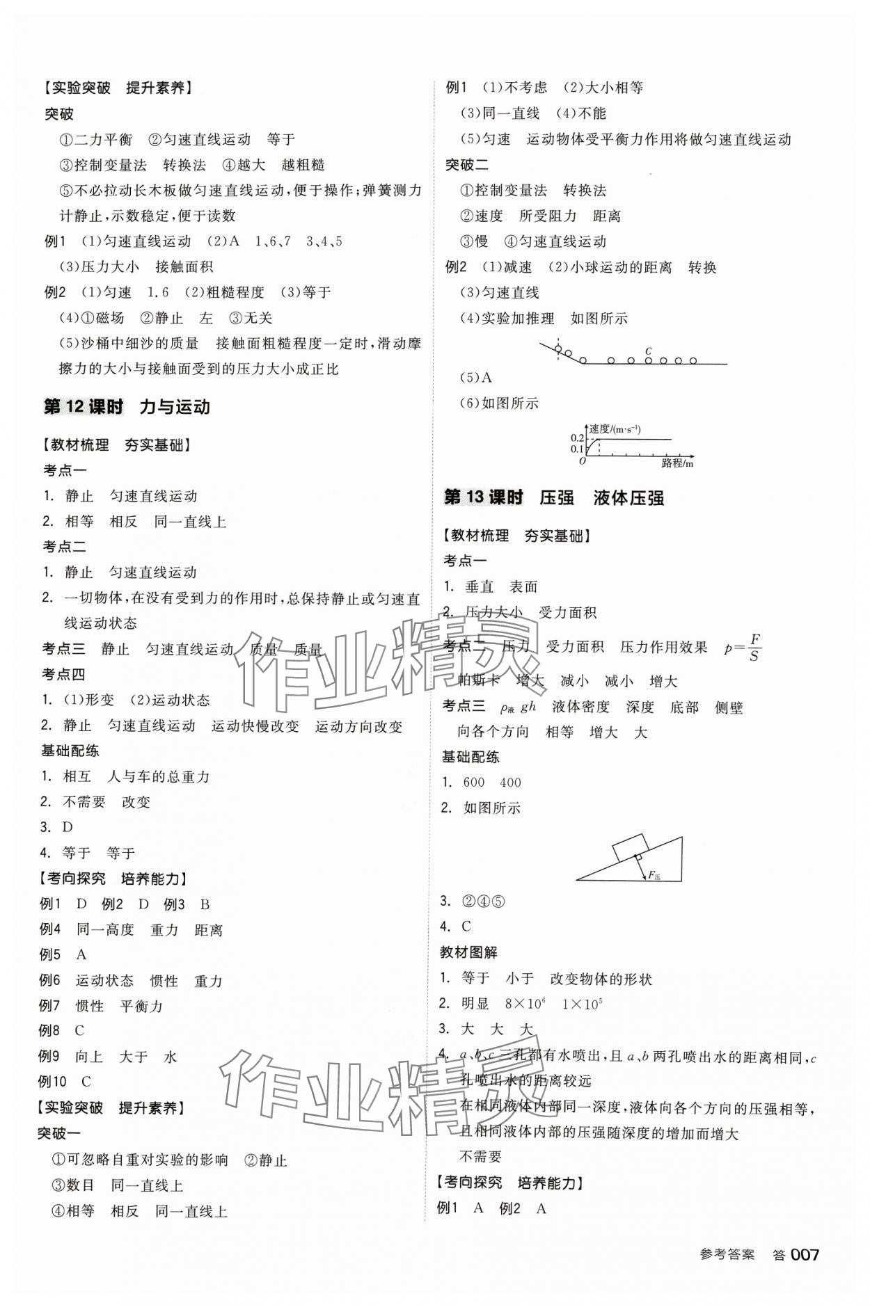 2024年全品中考復(fù)習(xí)方案物理江蘇專(zhuān)版 參考答案第6頁(yè)