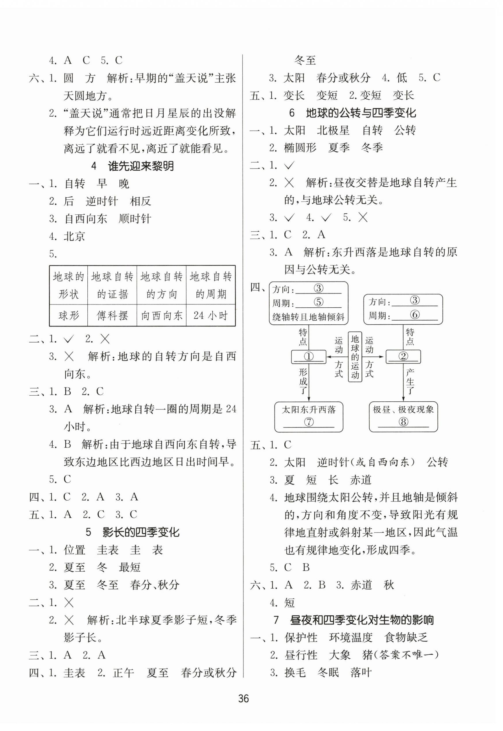 2024年課時訓(xùn)練江蘇人民出版社六年級科學(xué)上冊教科版 參考答案第4頁