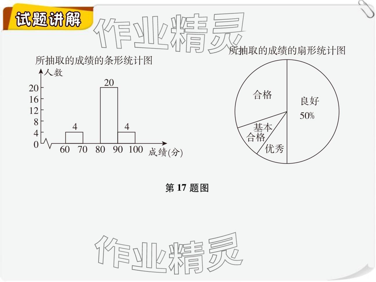 2024年复习直通车期末复习与假期作业九年级数学北师大版 参考答案第61页