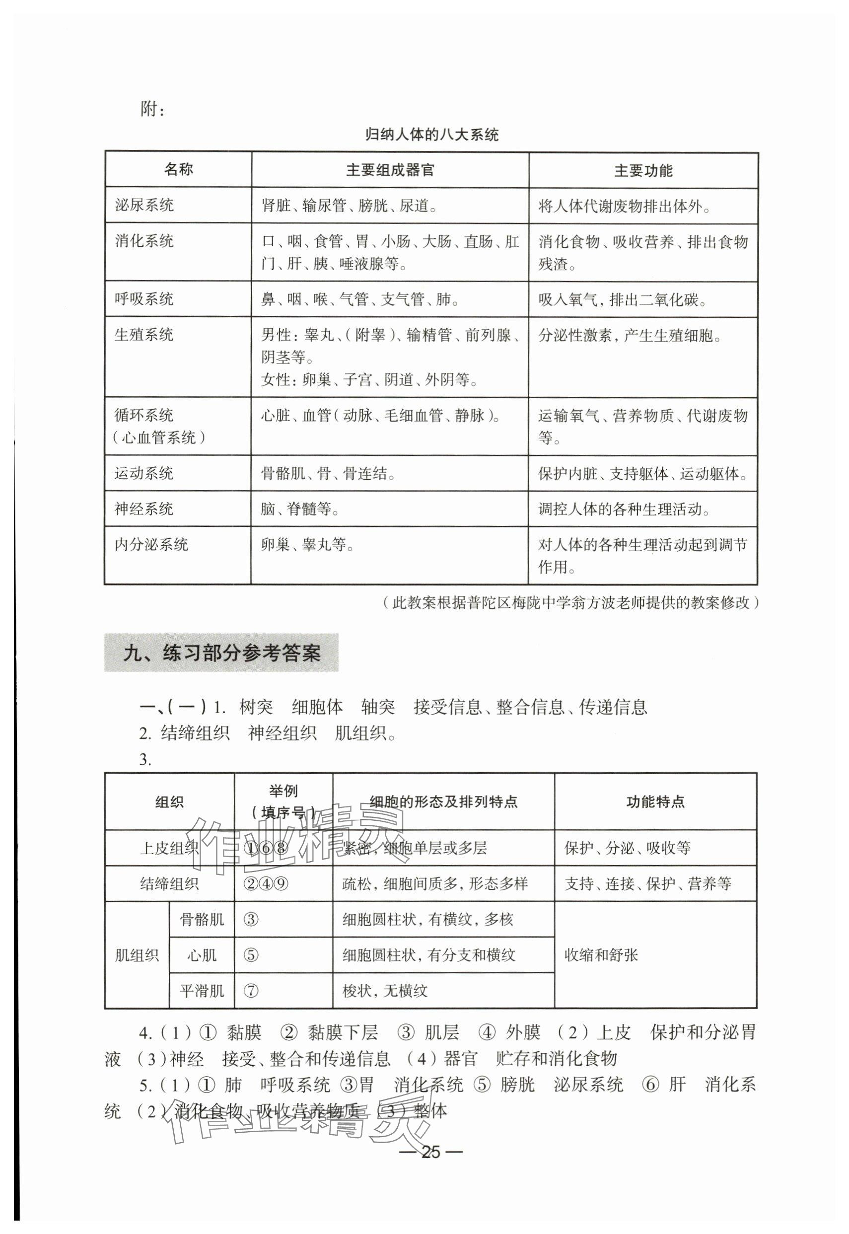 2023年練習(xí)部分初中生命科學(xué)第一冊 第1頁