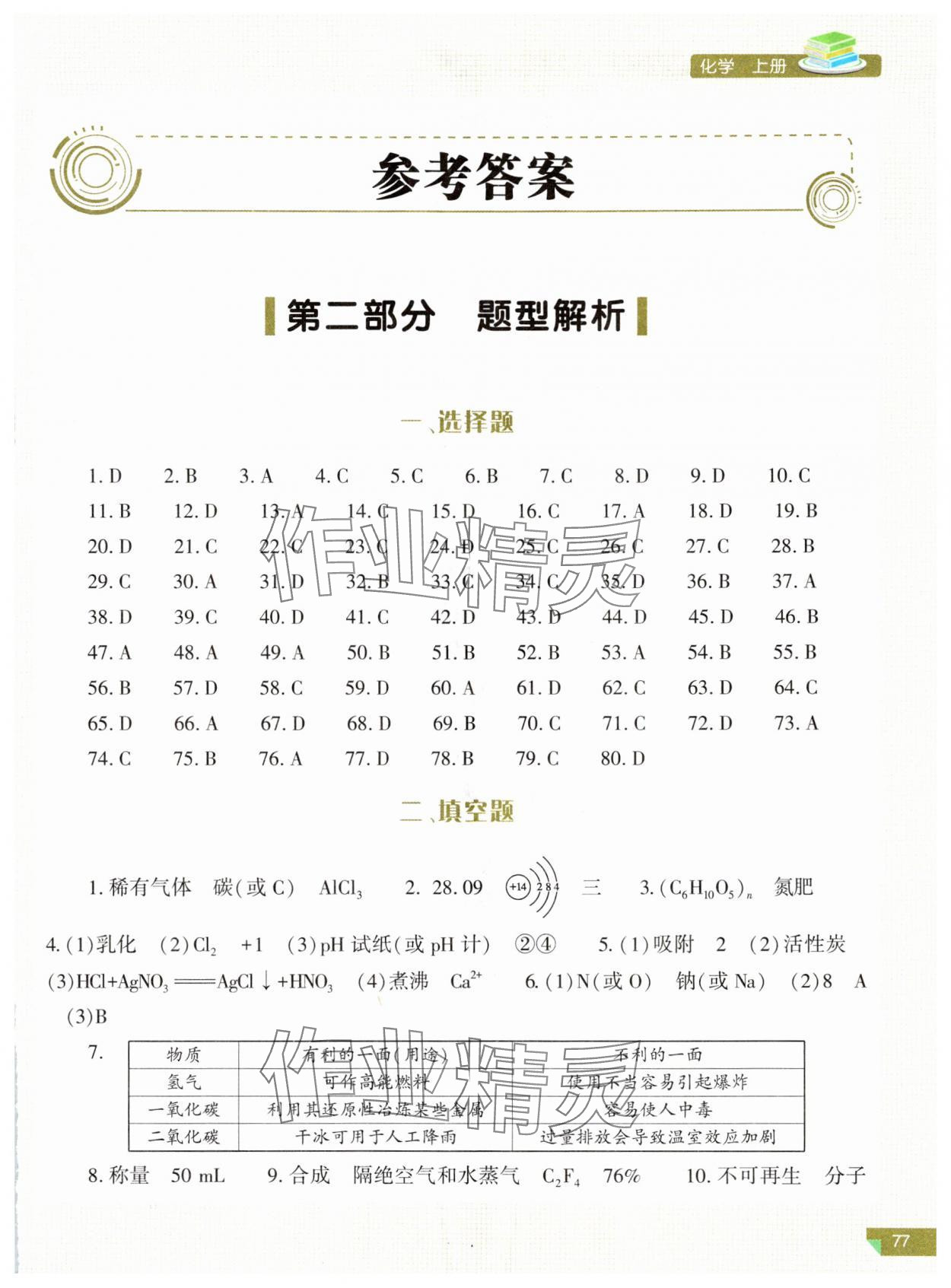 2024年河南省初中学业水平考试解析与检测化学上册 第1页