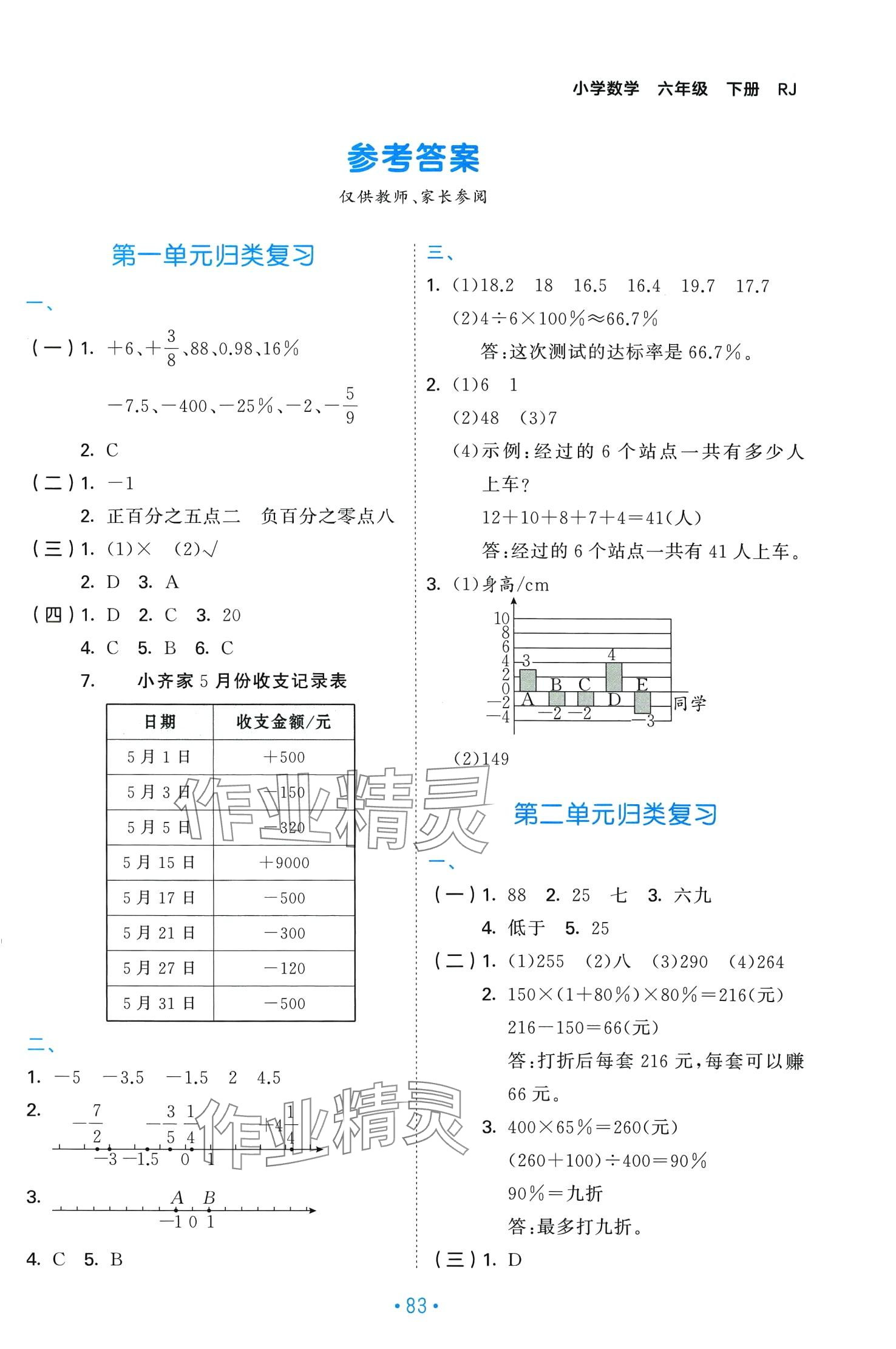 2024年53单元归类复习六年级数学下册人教版 第1页