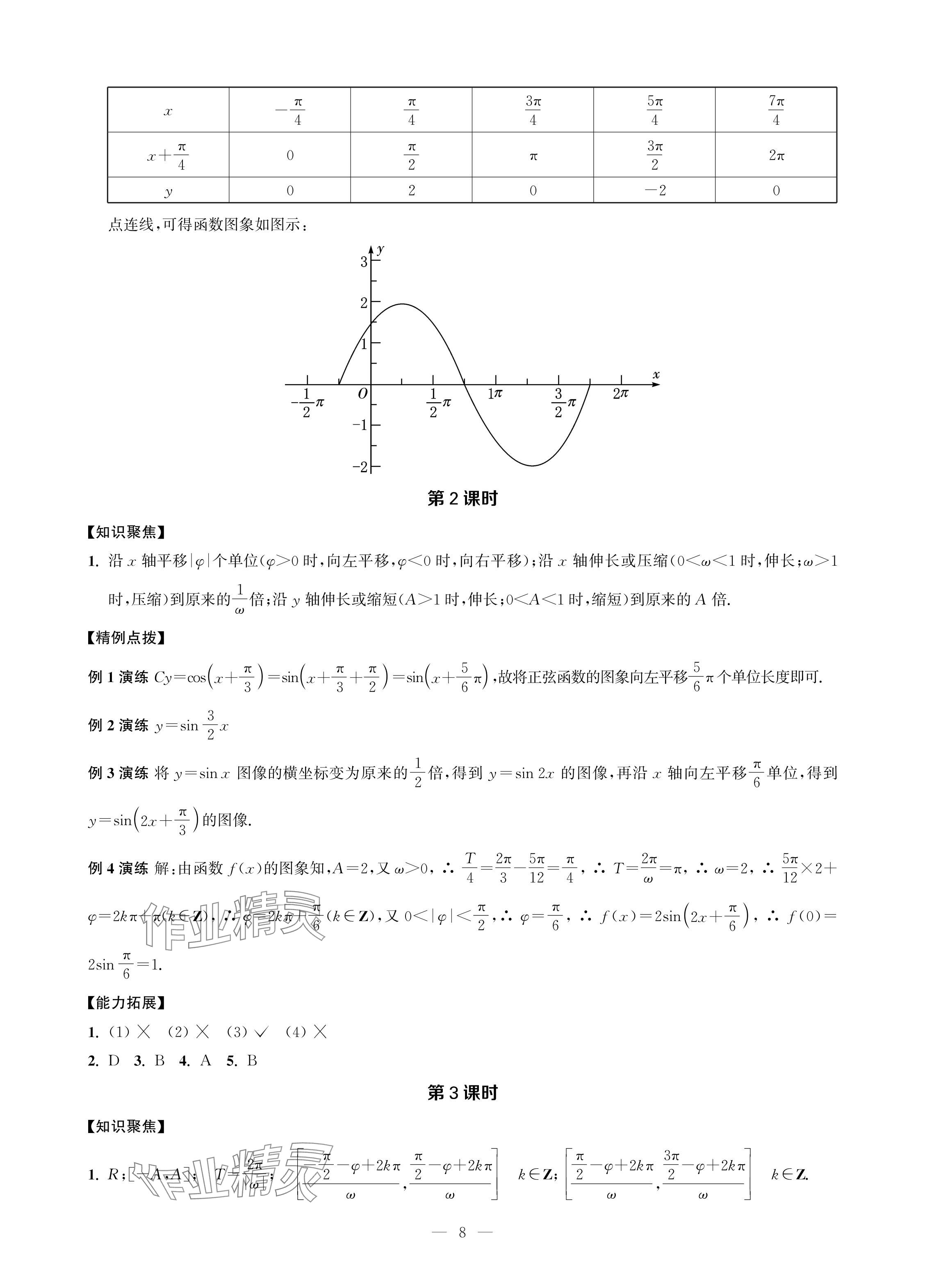 2024年对口单招一点通拓展模块数学第四册 参考答案第8页