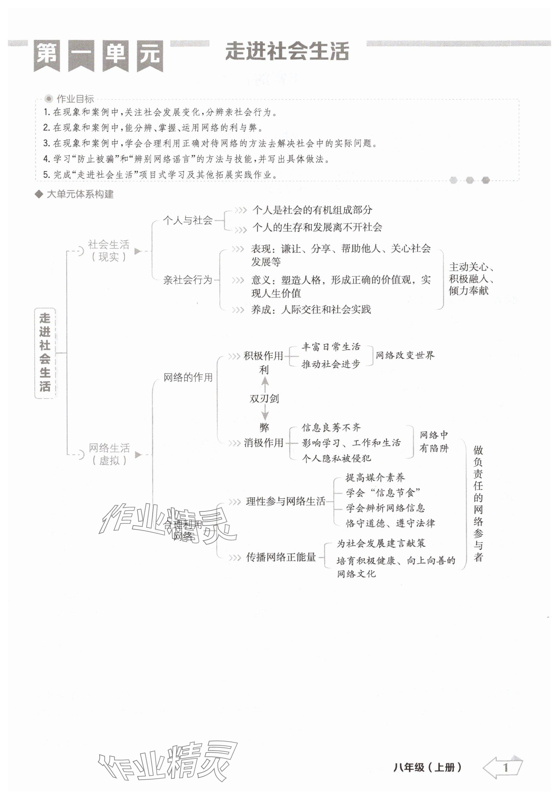 2024年金牌学练测八年级道德与法治上册人教版 参考答案第1页