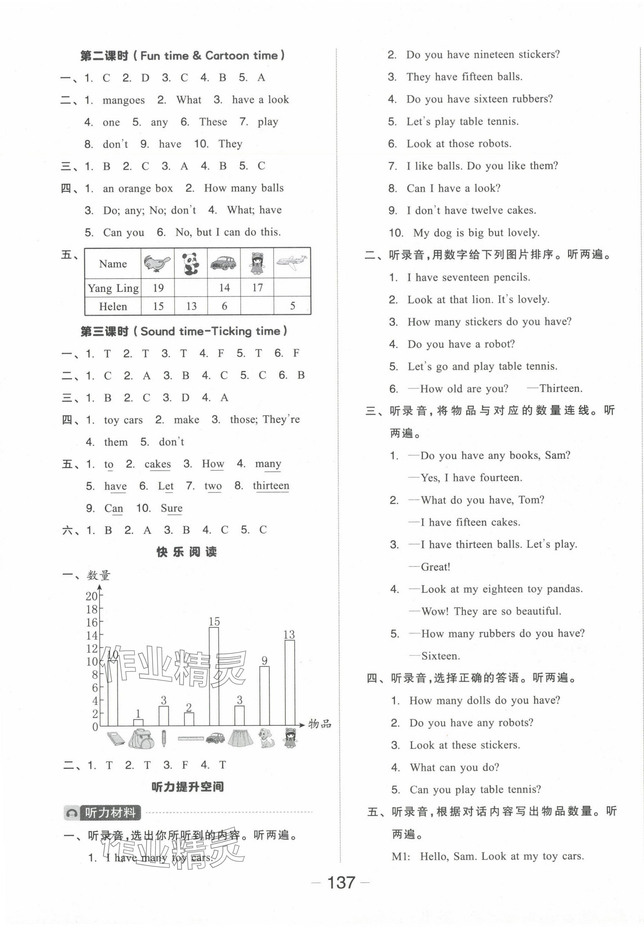 2024年全品學(xué)練考四年級(jí)英語上冊譯林版 參考答案第5頁