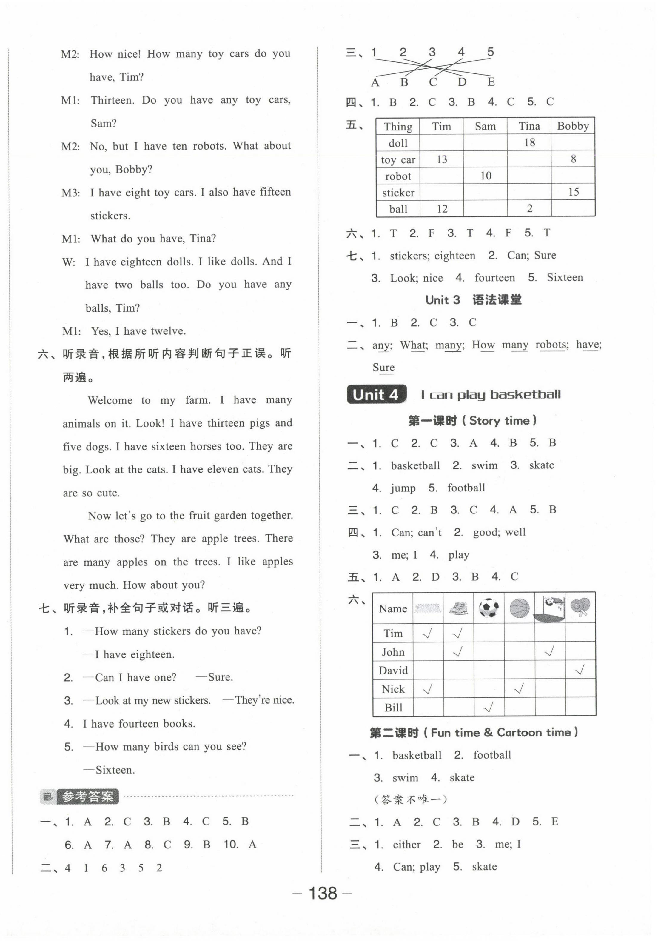 2024年全品學(xué)練考四年級英語上冊譯林版 參考答案第6頁