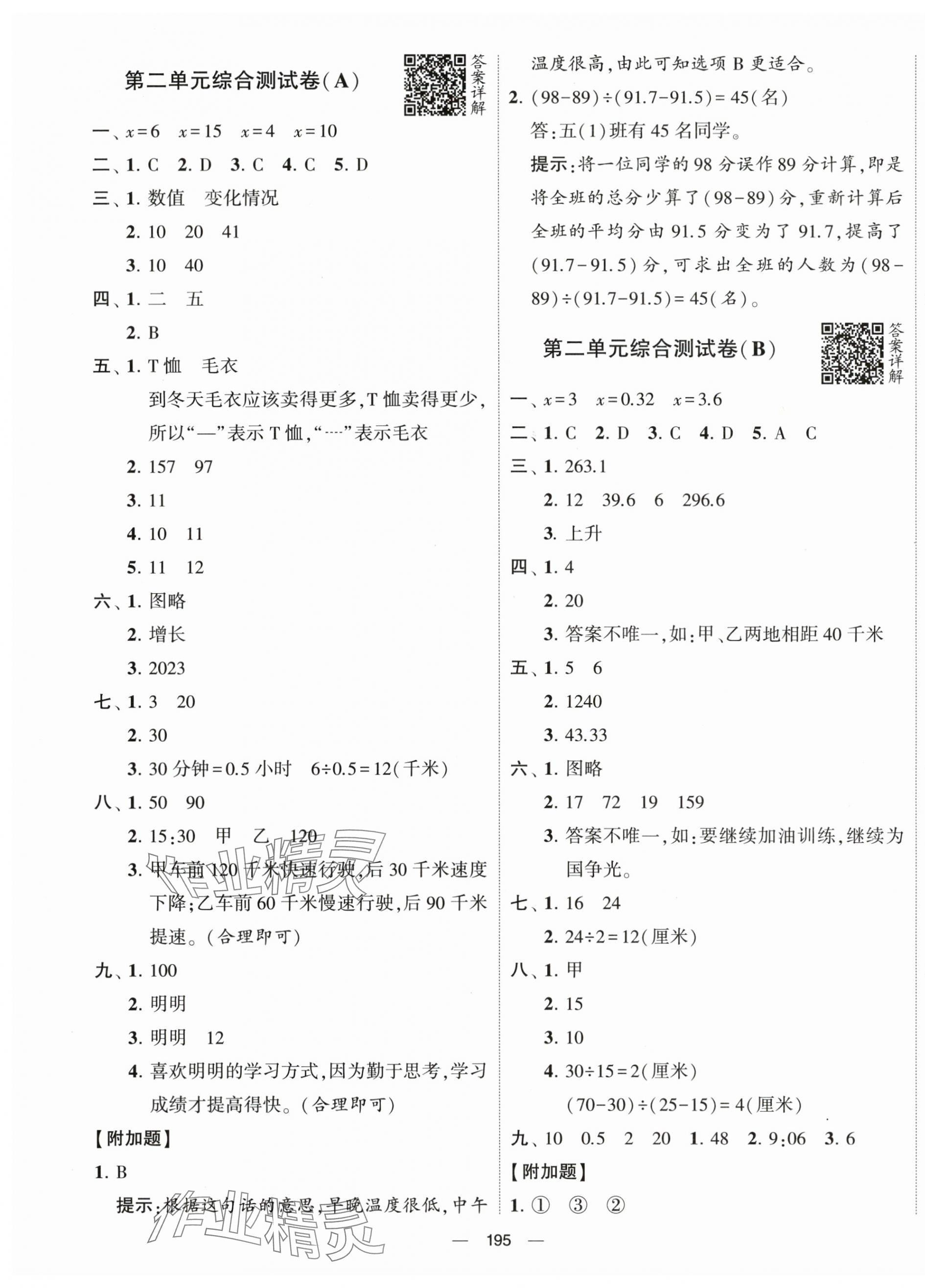 2024年学霸提优大试卷五年级数学下册苏教版 第3页