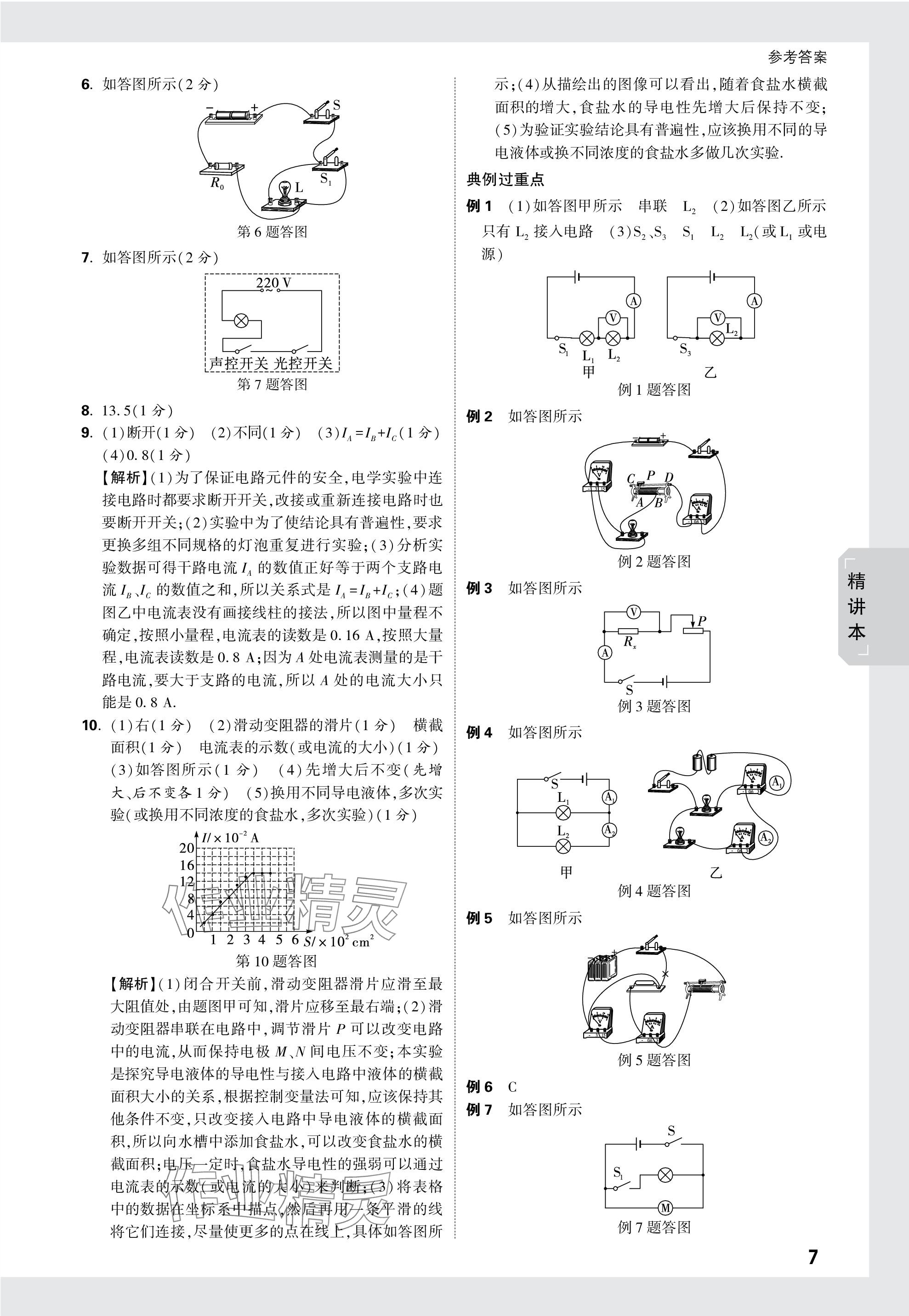 2024年萬唯中考試題研究九年級物理陜西專版 第22頁