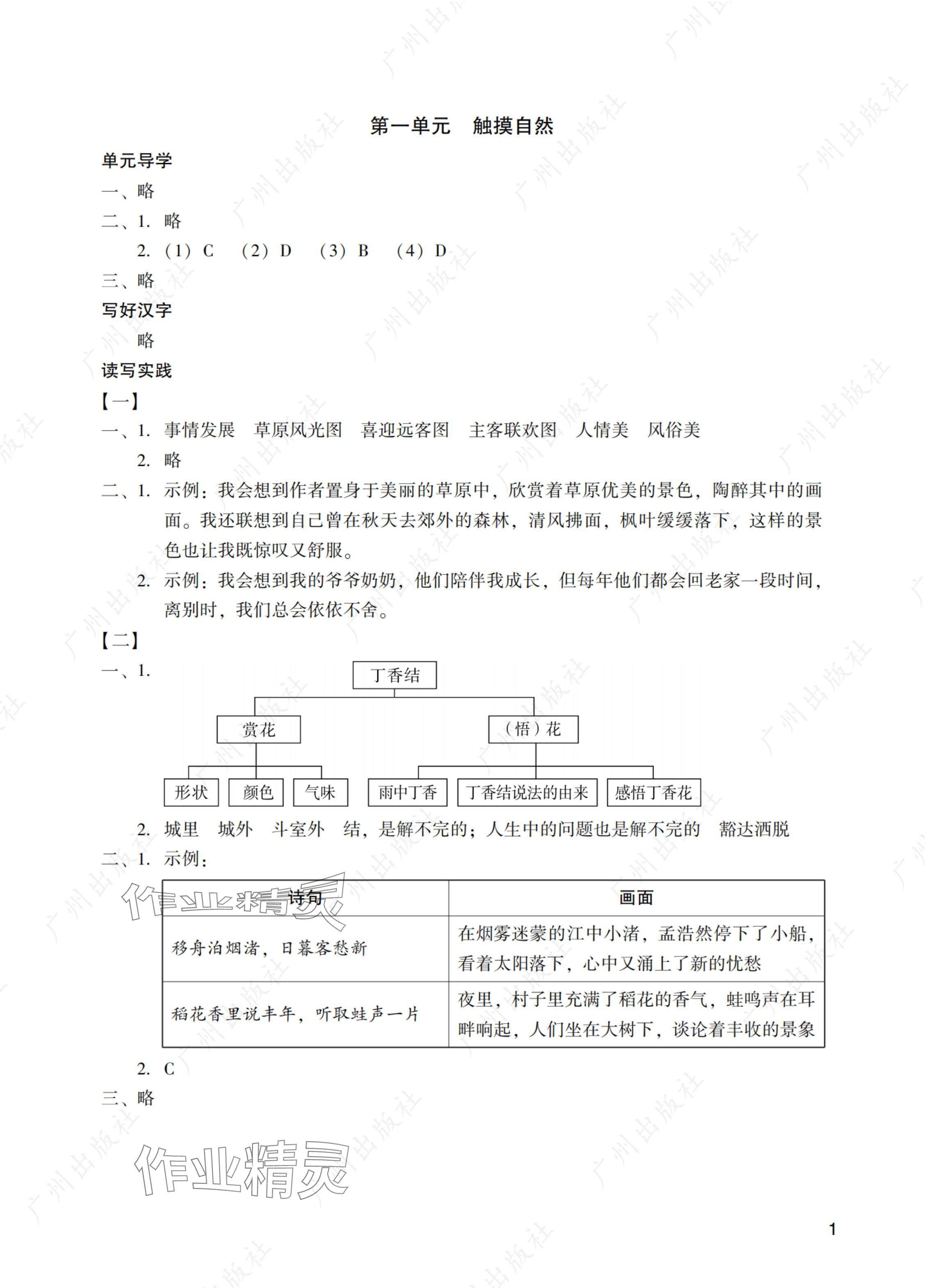 2024年阳光学业评价六年级语文上册人教版 参考答案第1页