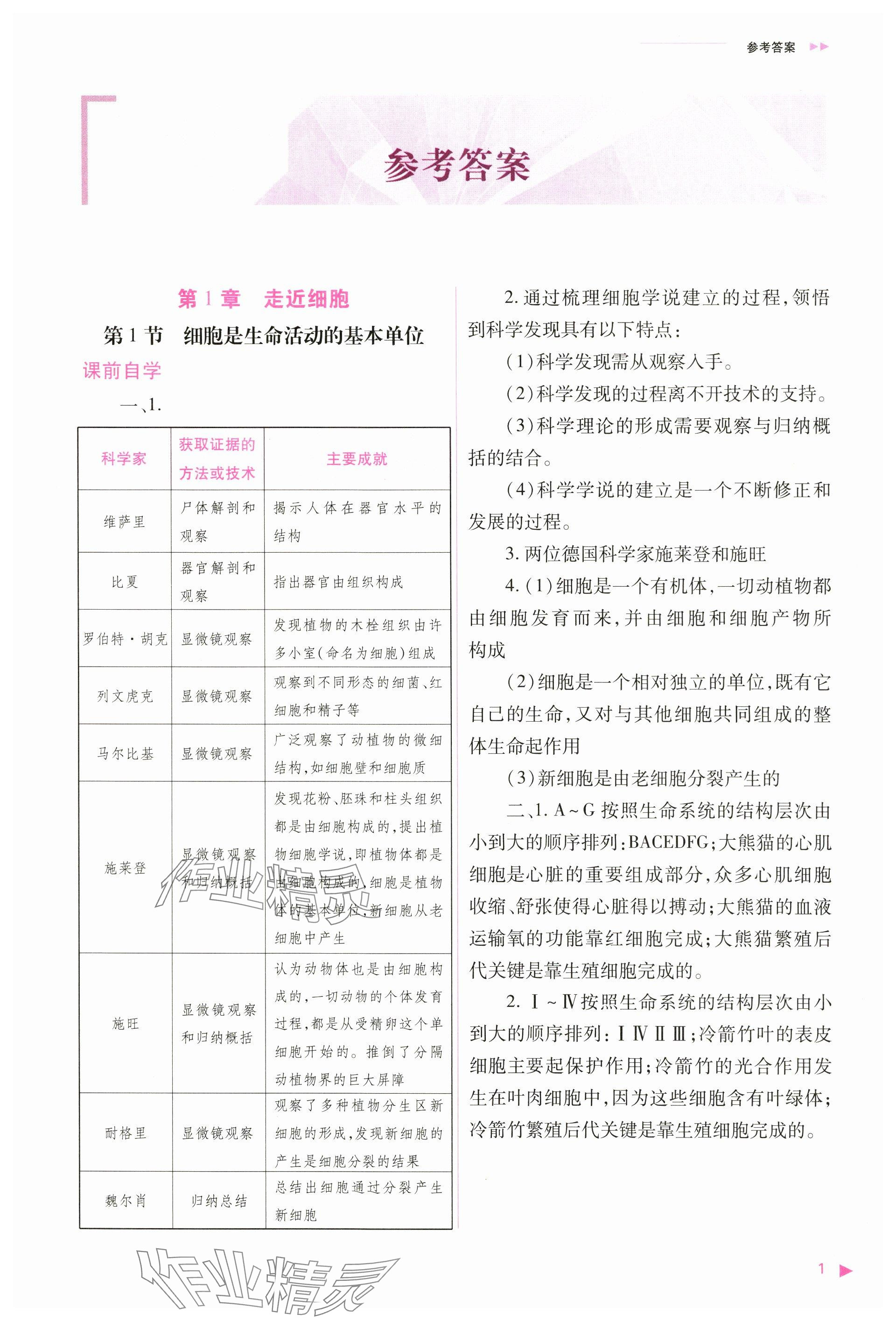 2024年普通高中新課程同步練習(xí)冊高中生物必修1人教版 參考答案第1頁