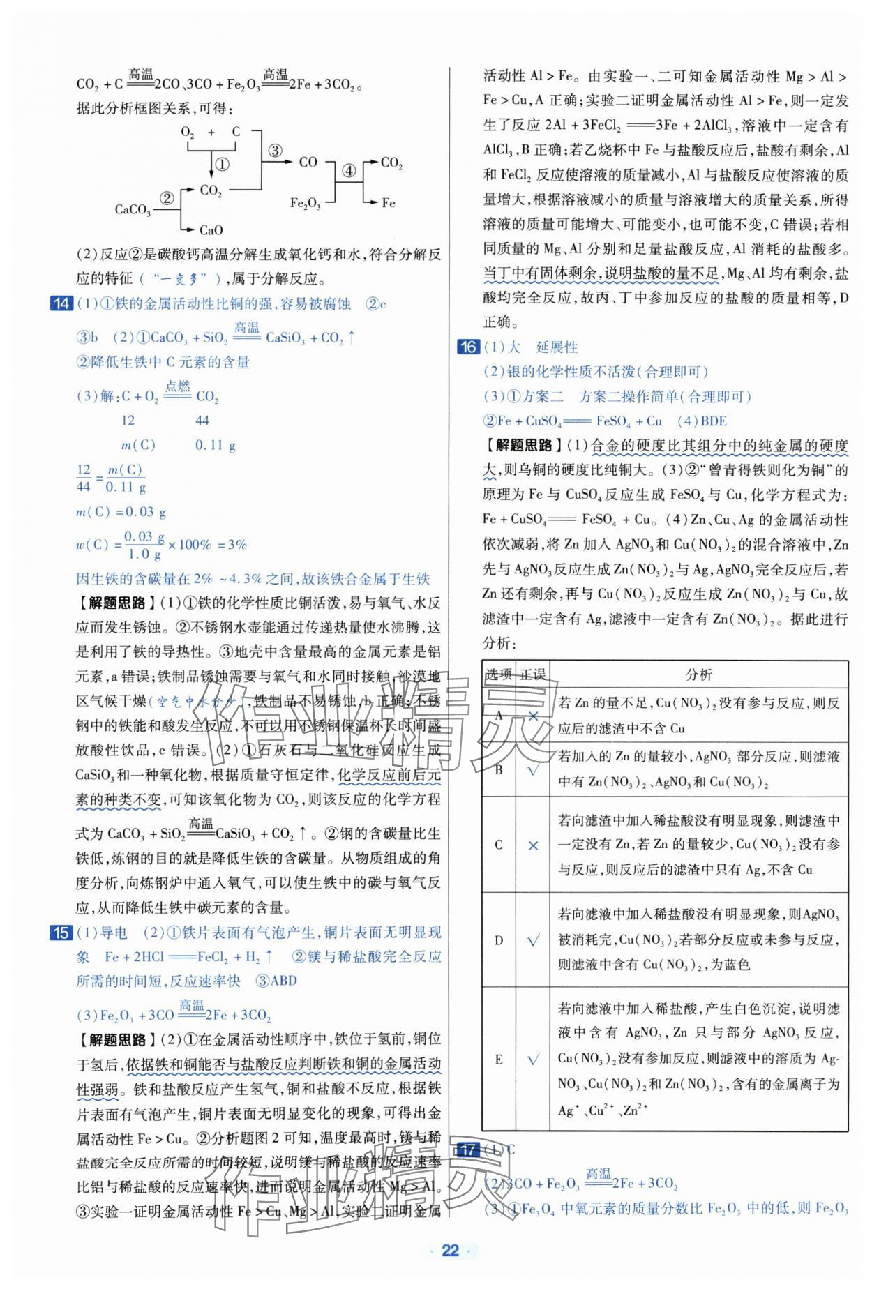 2024年金考卷中考真題分類訓(xùn)練化學(xué) 參考答案第21頁