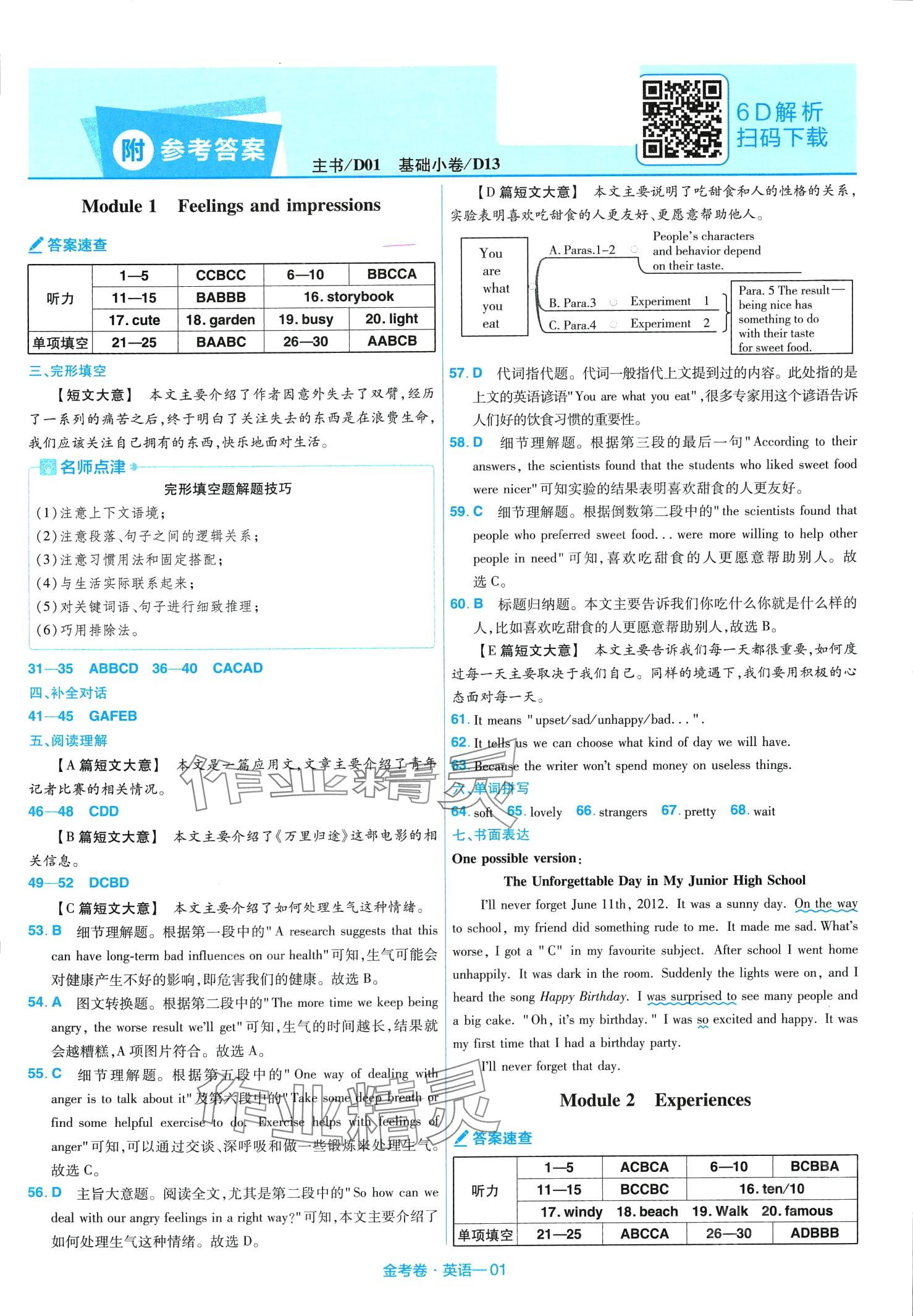 2024年金考卷活頁題選八年級英語下冊外研版 第1頁