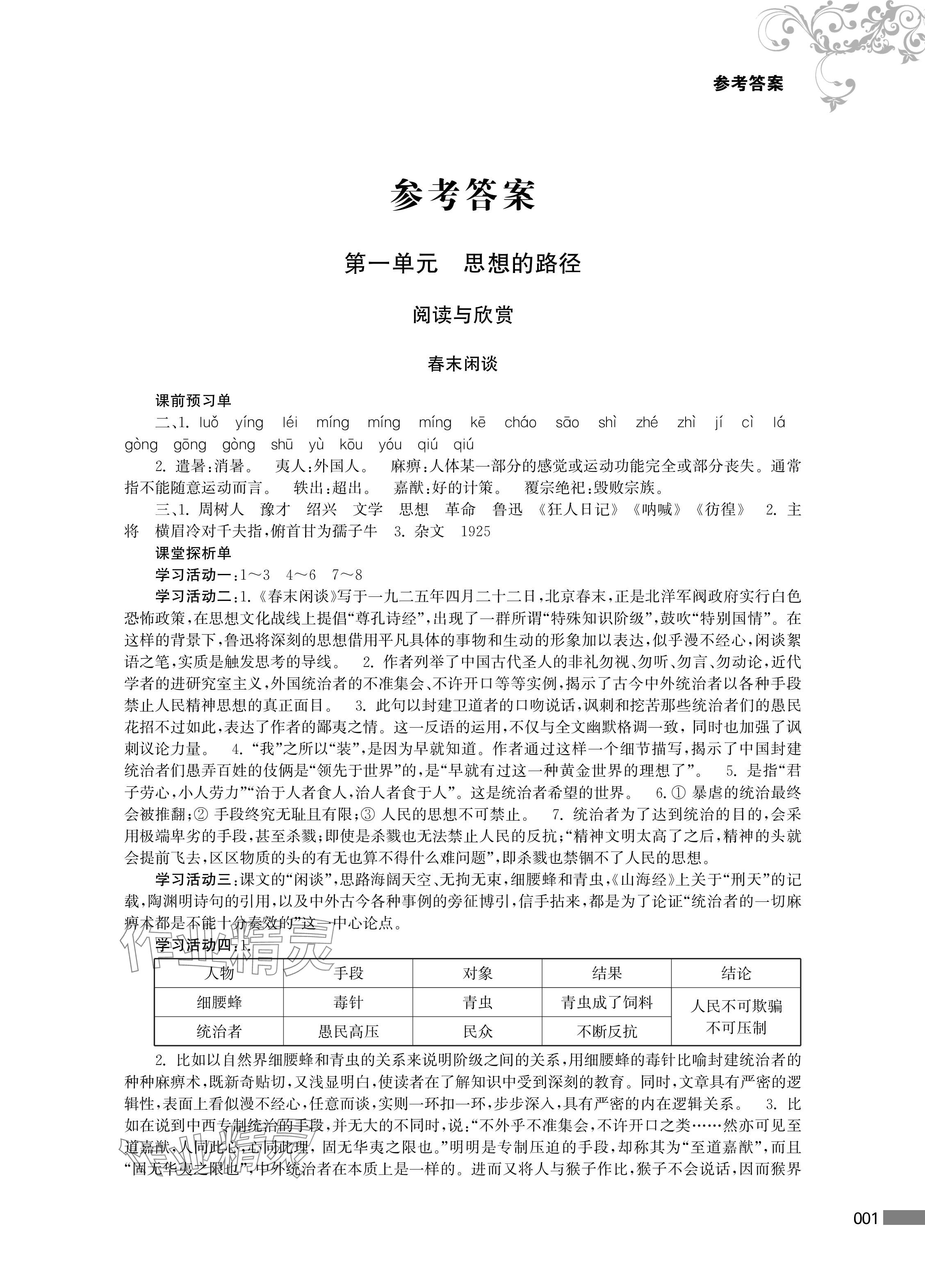 2024年對(duì)口單招一點(diǎn)通中職語文第四冊(cè) 參考答案第1頁